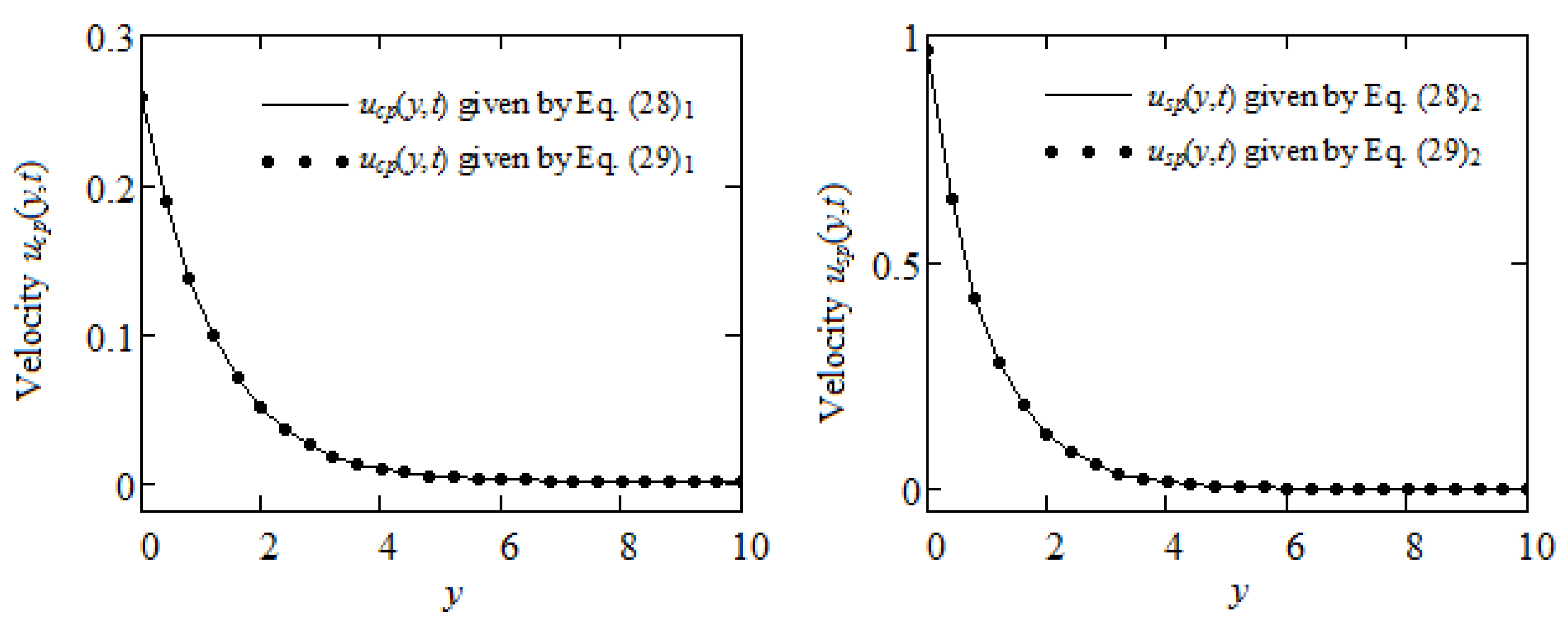 Symmetry 14 01921 g001