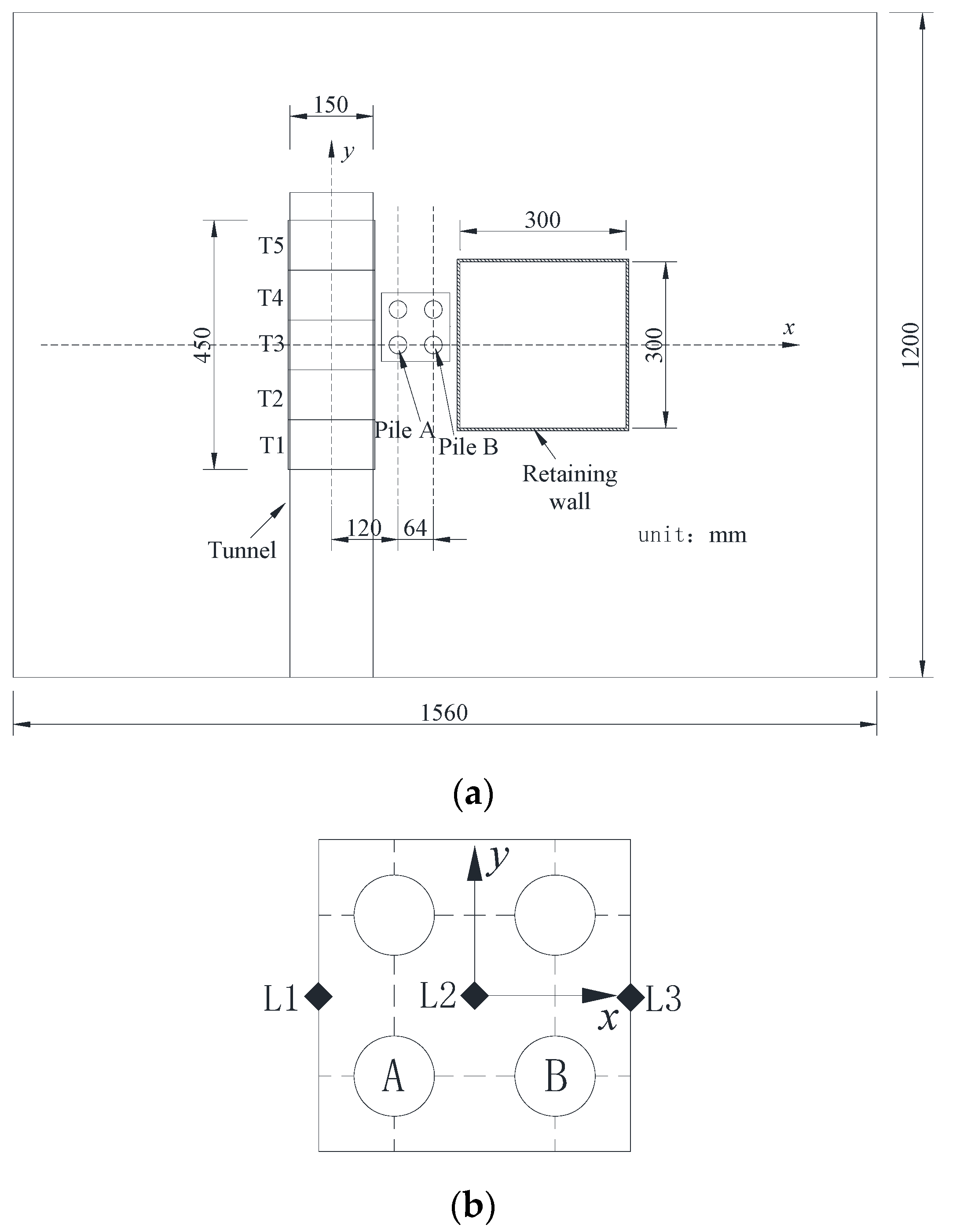 Symmetry 14 01928 g001