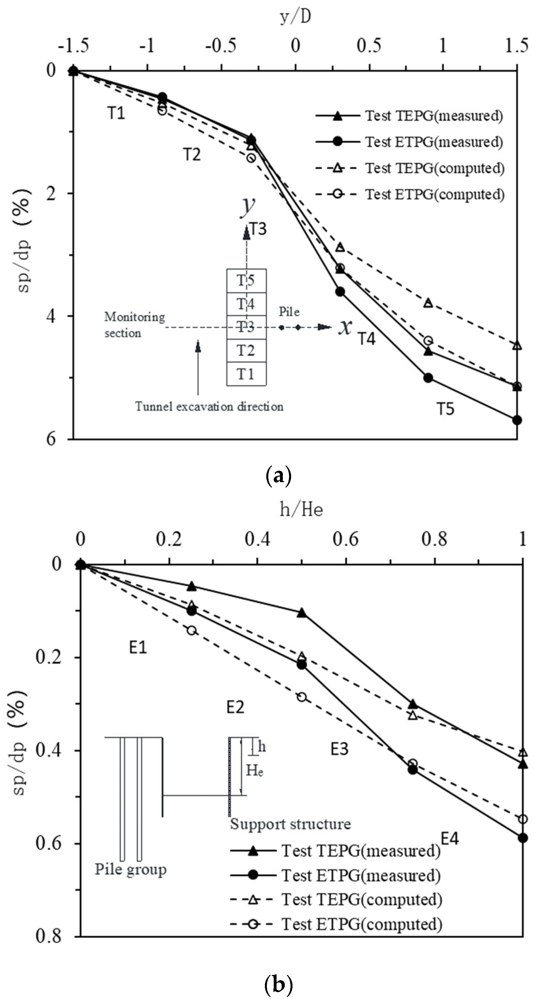 Symmetry 14 01928 g007
