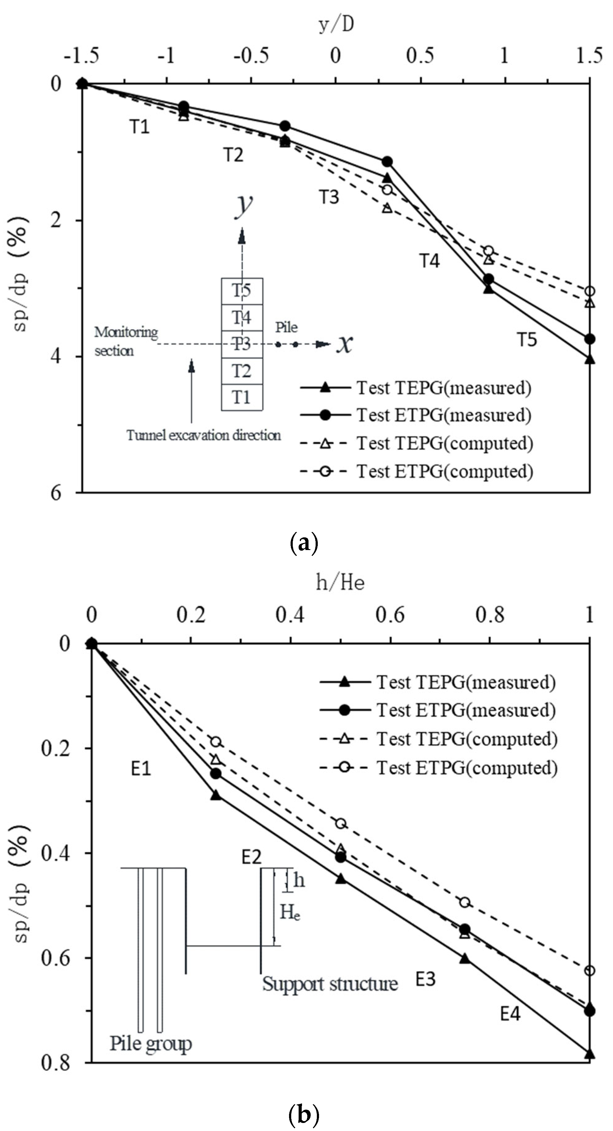 Symmetry 14 01928 g008