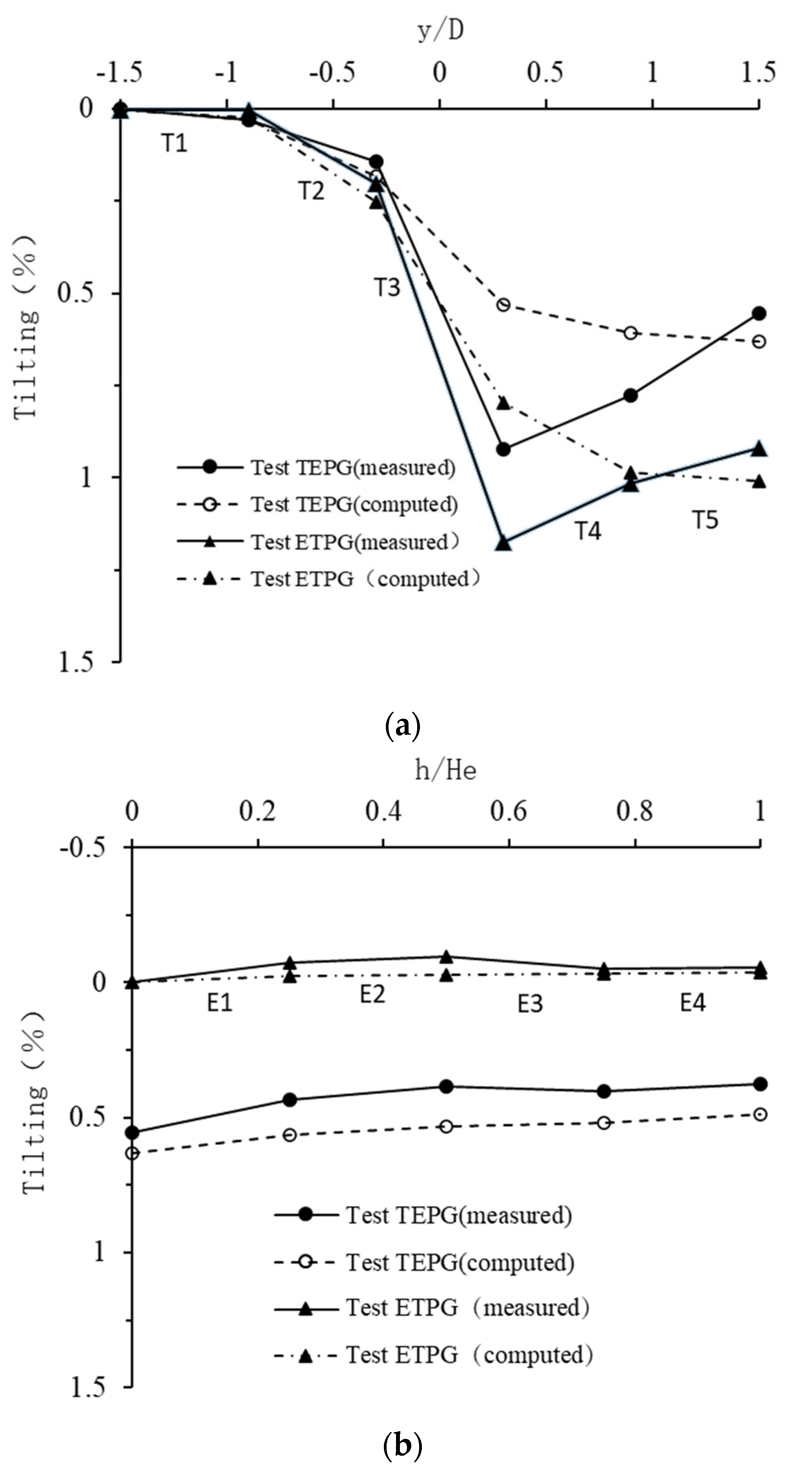 Symmetry 14 01928 g009