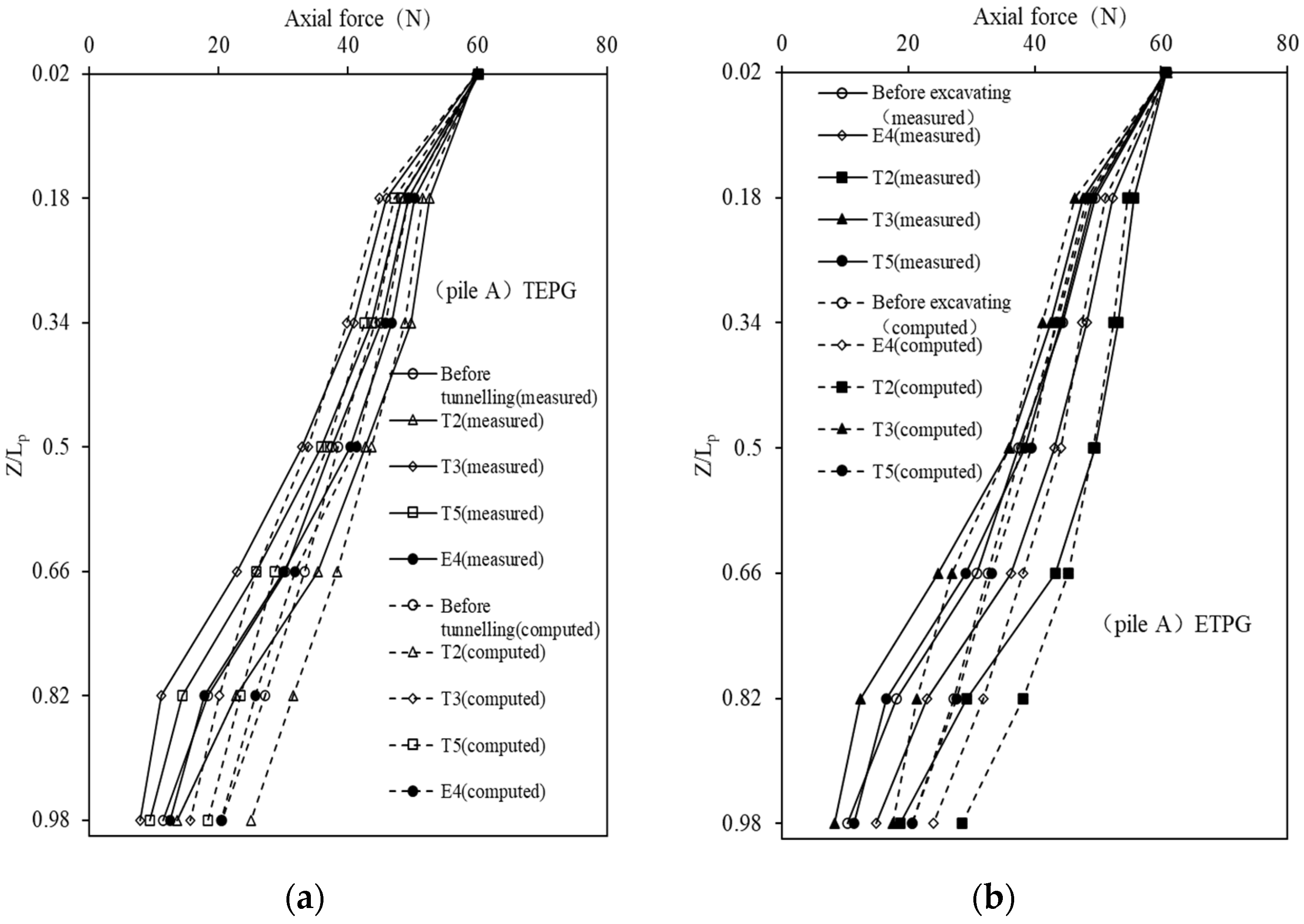 Symmetry 14 01928 g011