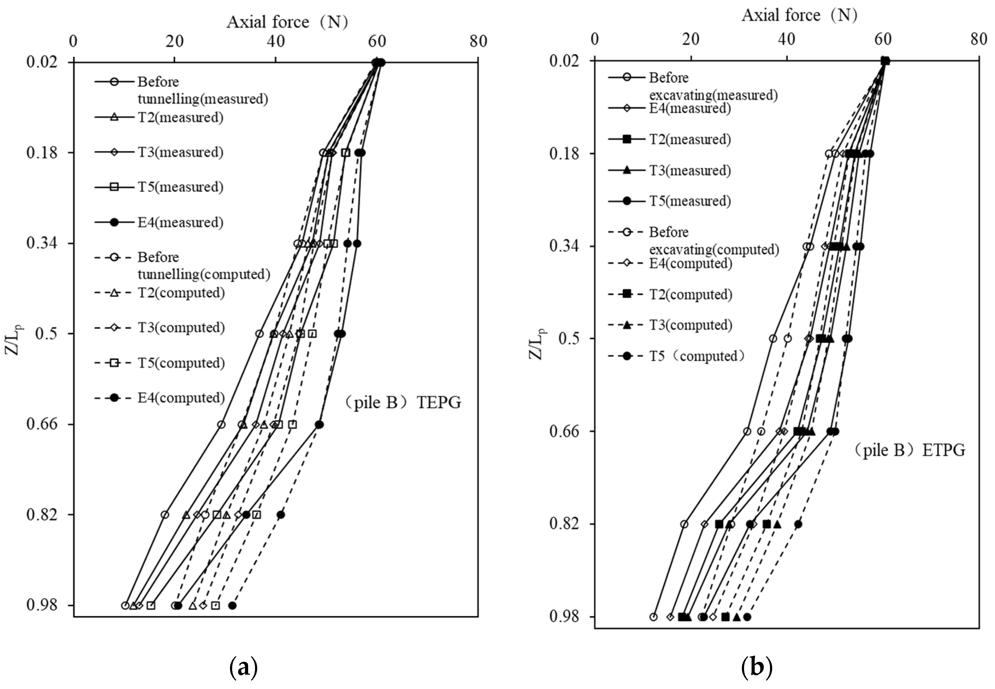 Symmetry 14 01928 g012