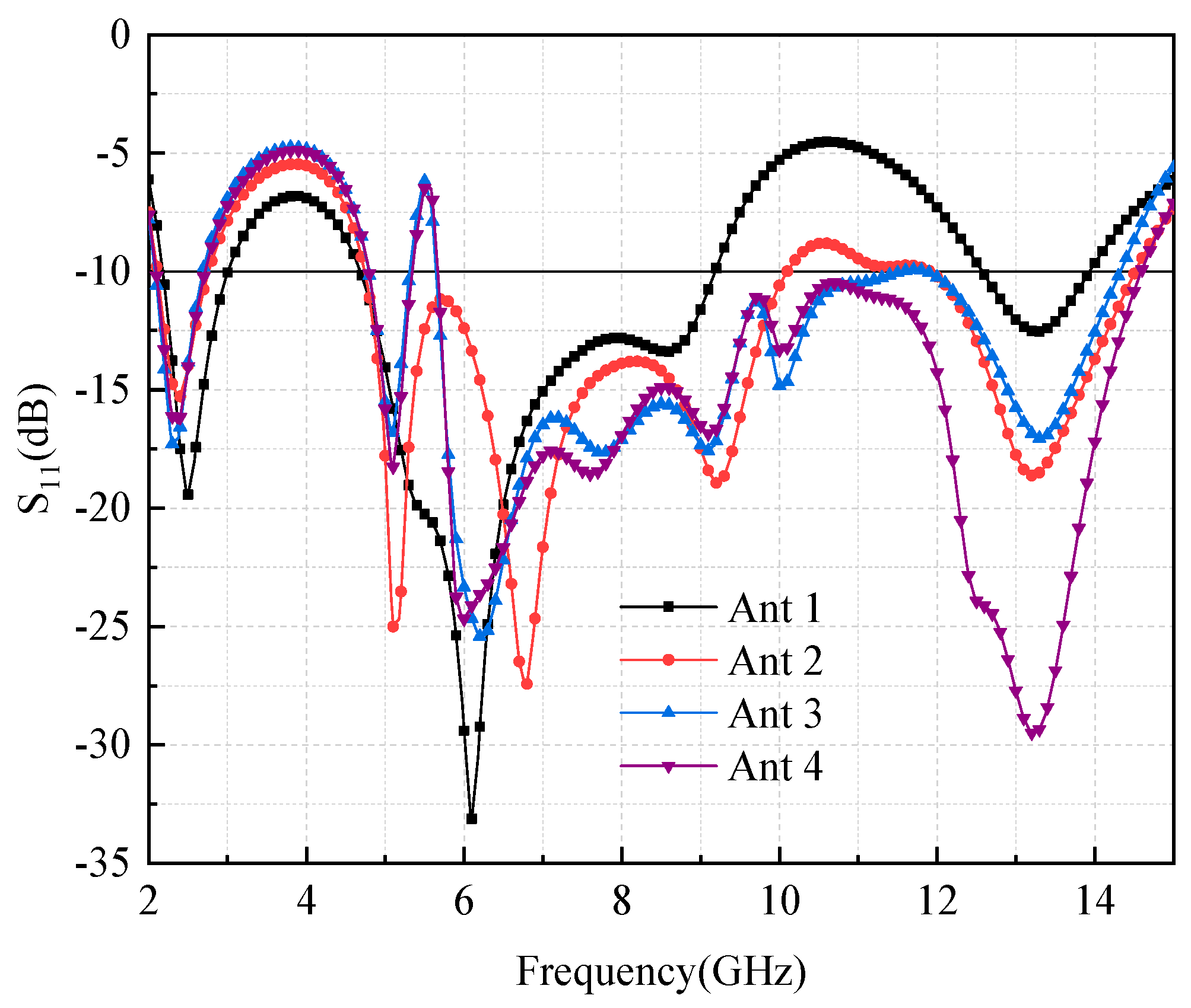 Symmetry 14 01929 g003 Symmetry 14 01929 g003