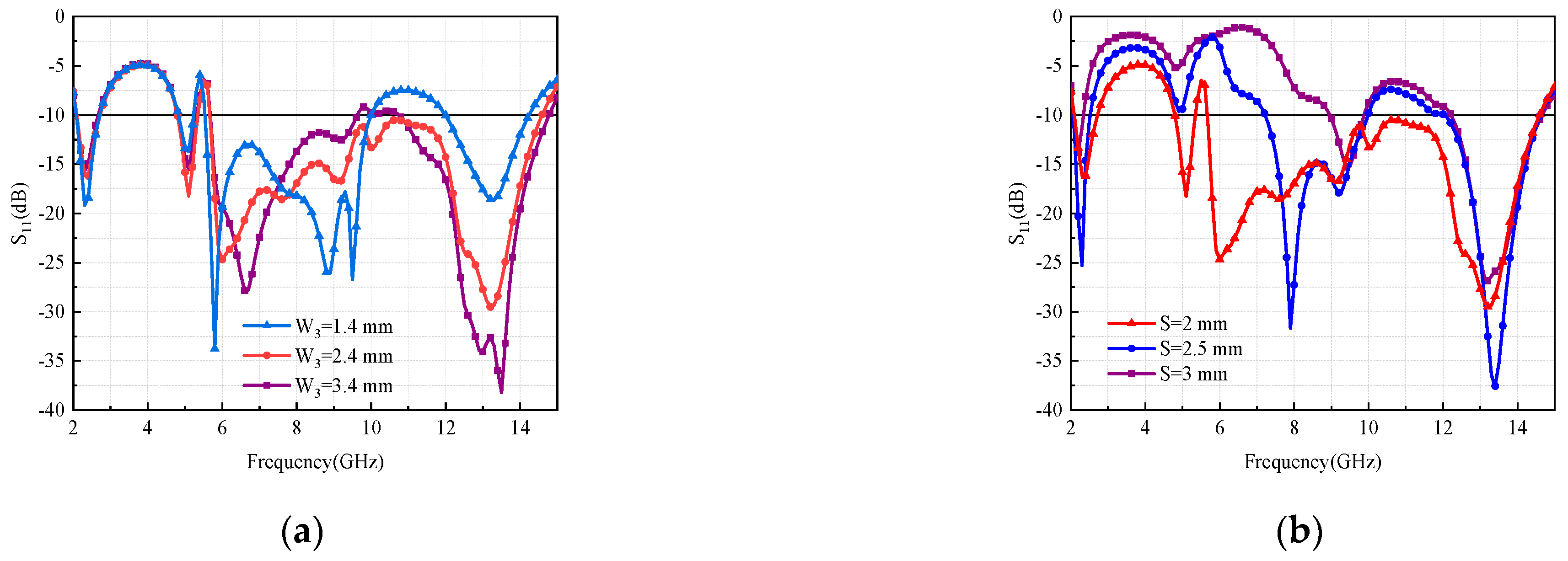 Symmetry 14 01929 g005 Symmetry 14 01929 g005