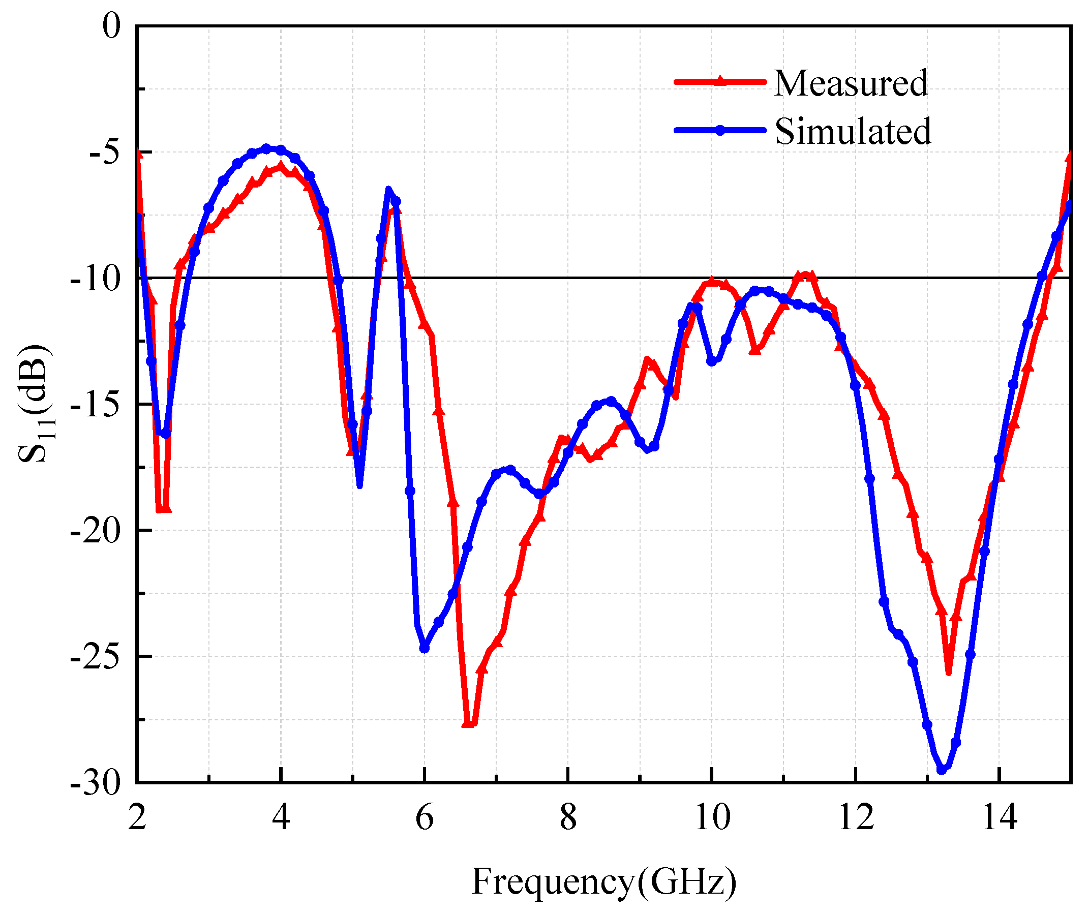 Symmetry 14 01929 g008 Symmetry 14 01929 g008
