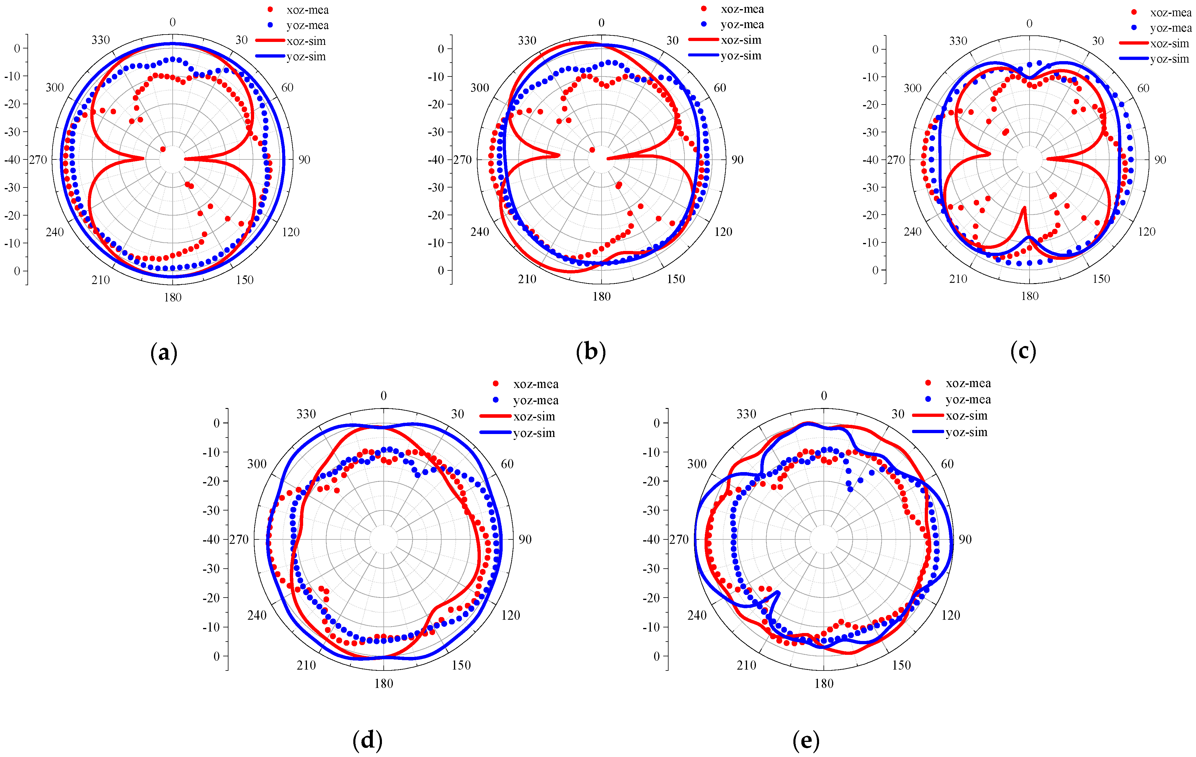 Symmetry 14 01929 g009 Symmetry 14 01929 g009