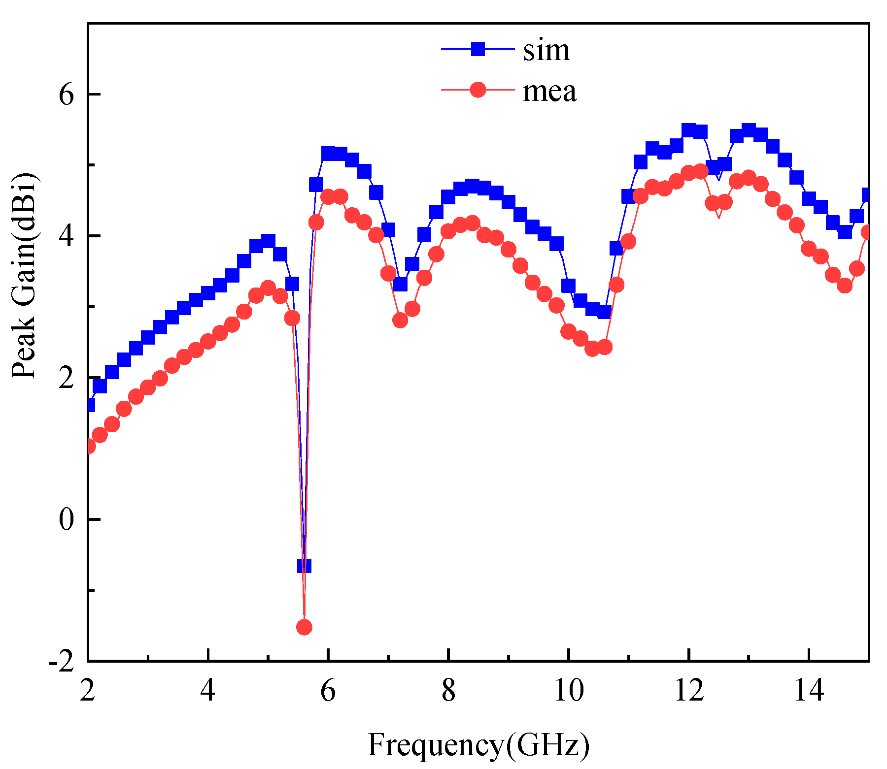 Symmetry 14 01929 g010 Symmetry 14 01929 g010