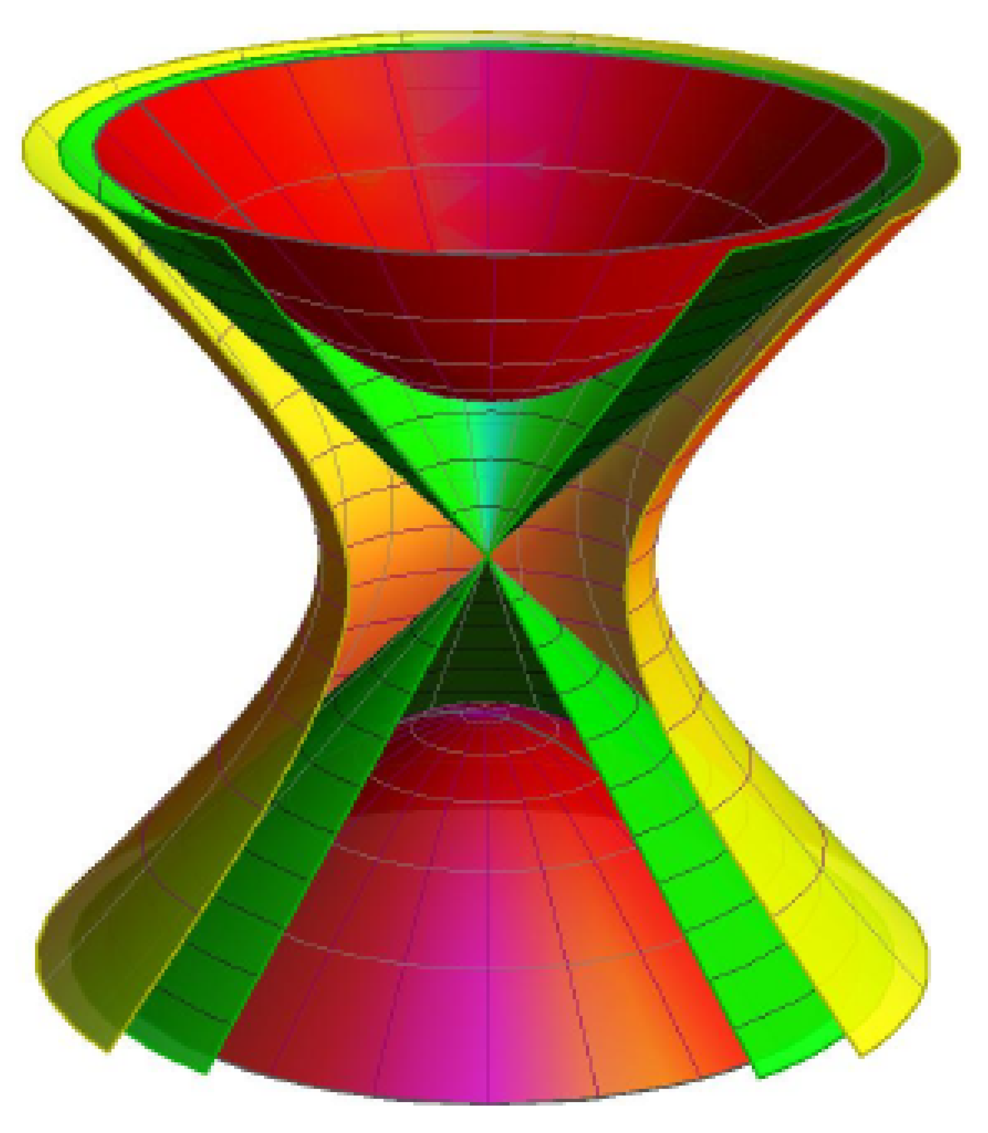 Symmetry 14 01930 g001 Symmetry 14 01930 g001