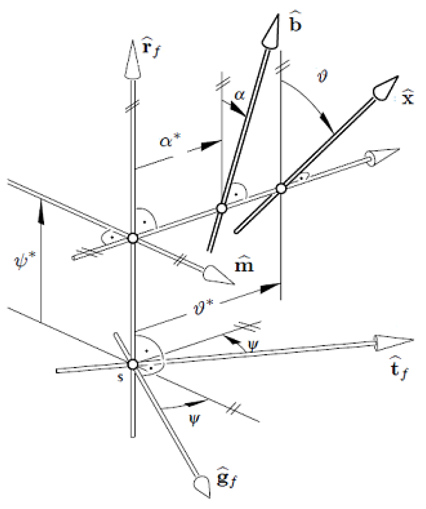 Symmetry 14 01930 g003 Symmetry 14 01930 g003