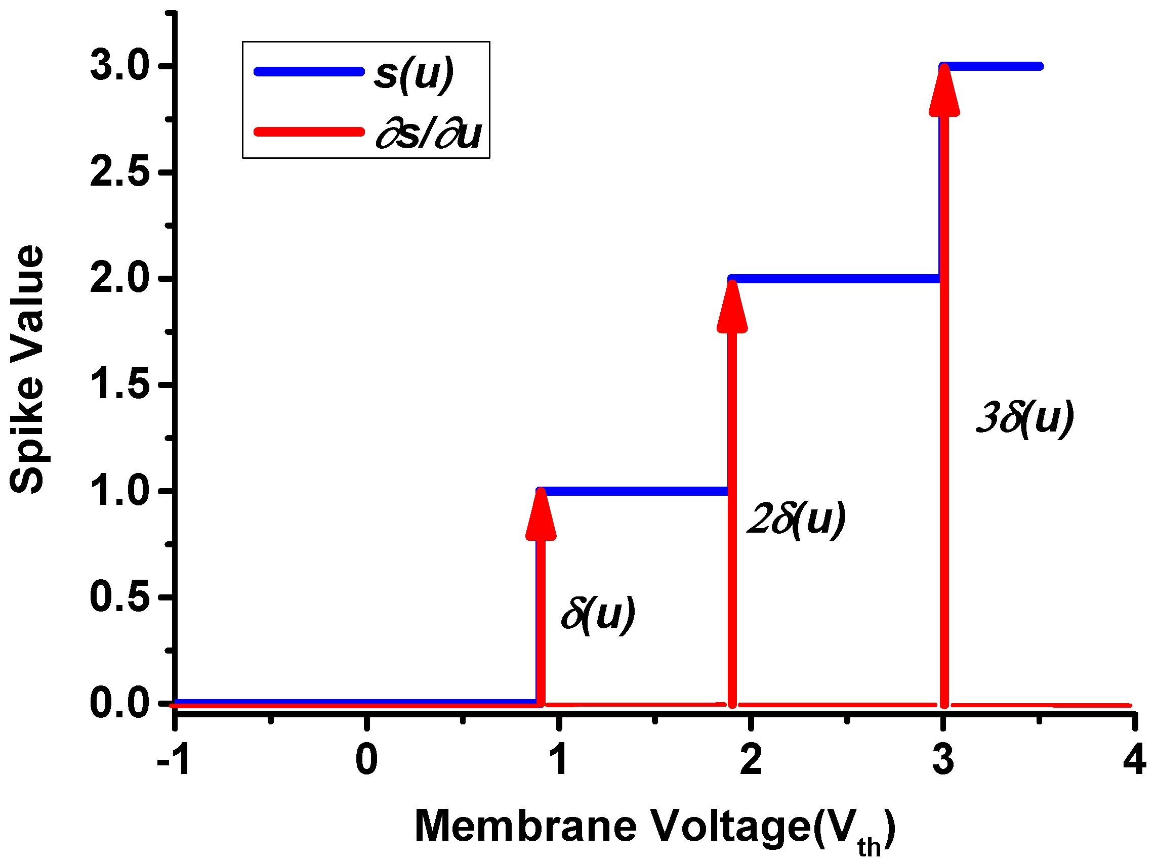 Symmetry 14 01933 g004