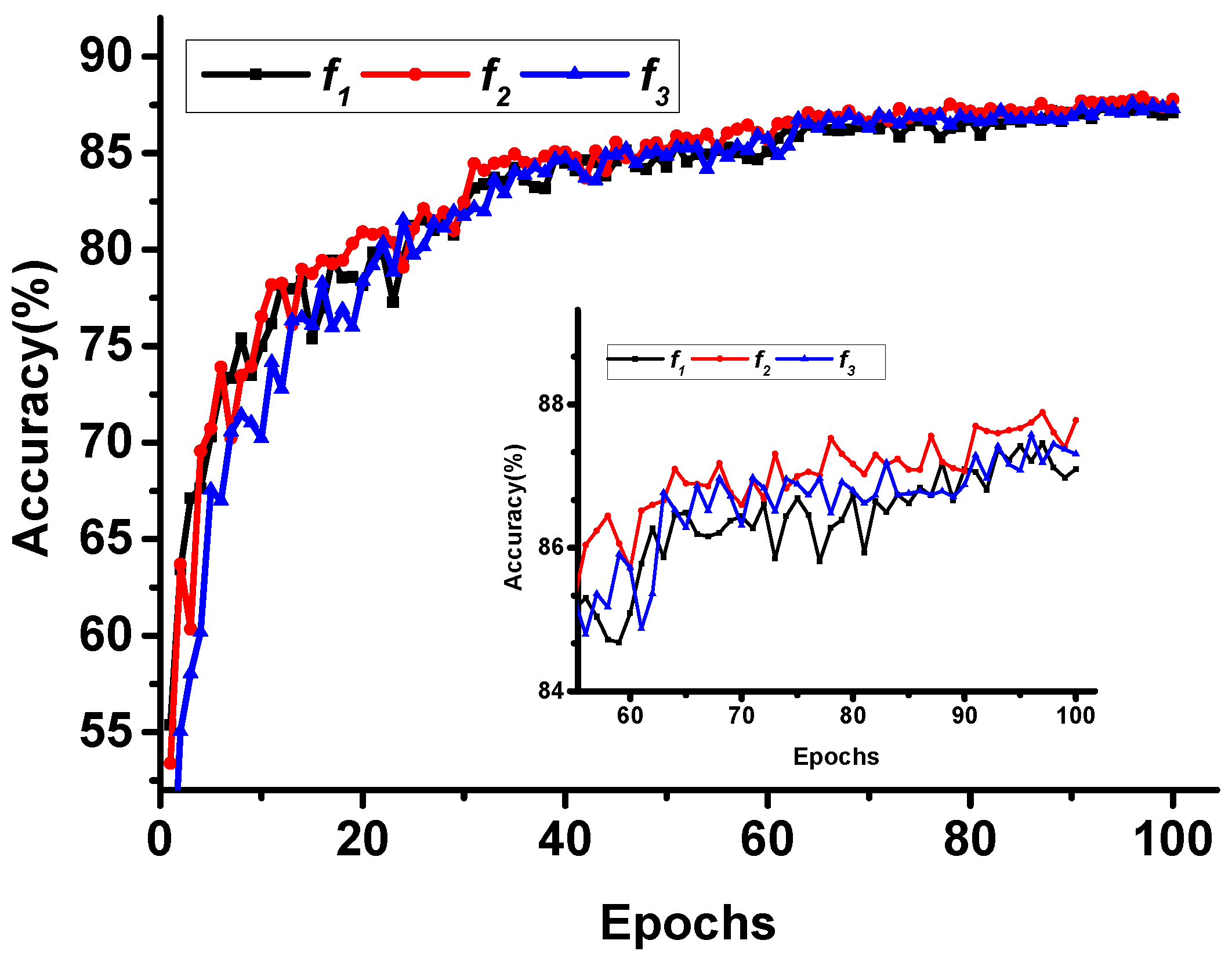 Symmetry 14 01933 g006