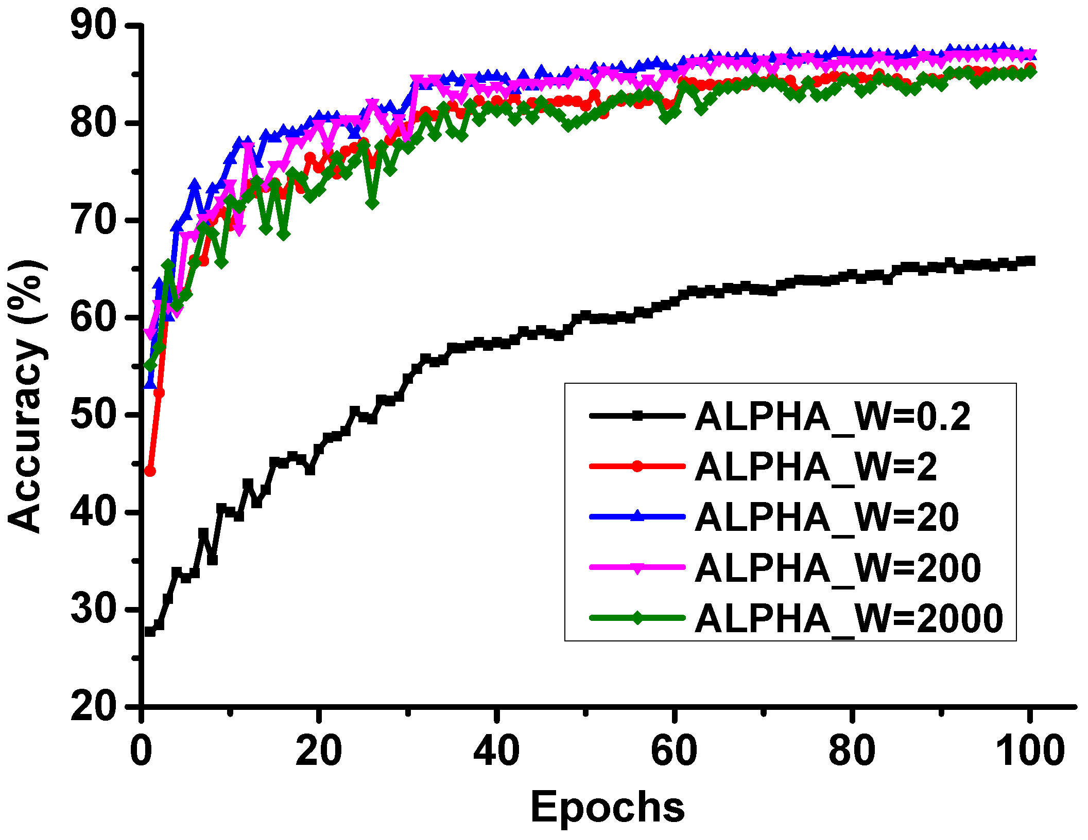 Symmetry 14 01933 g007