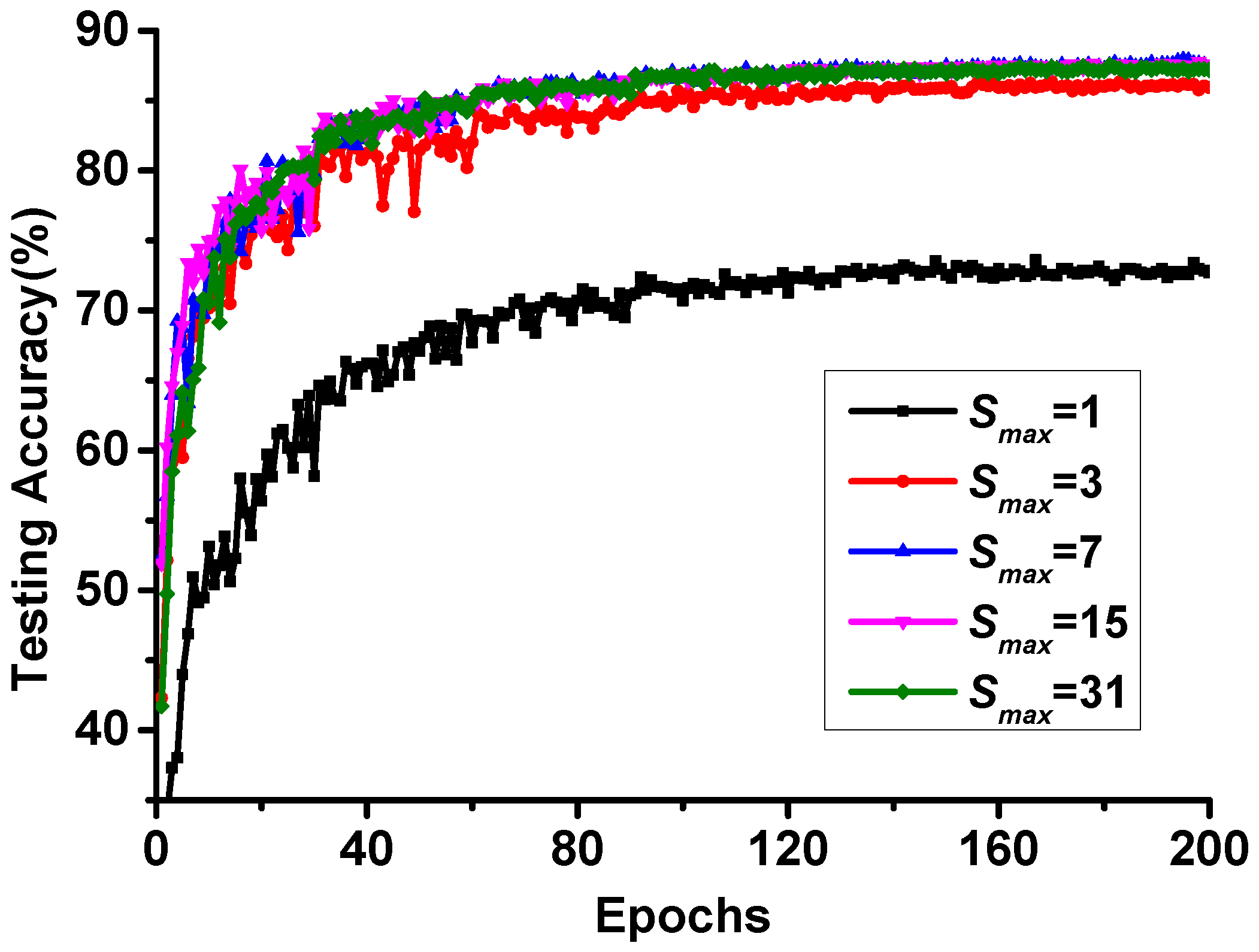 Symmetry 14 01933 g008