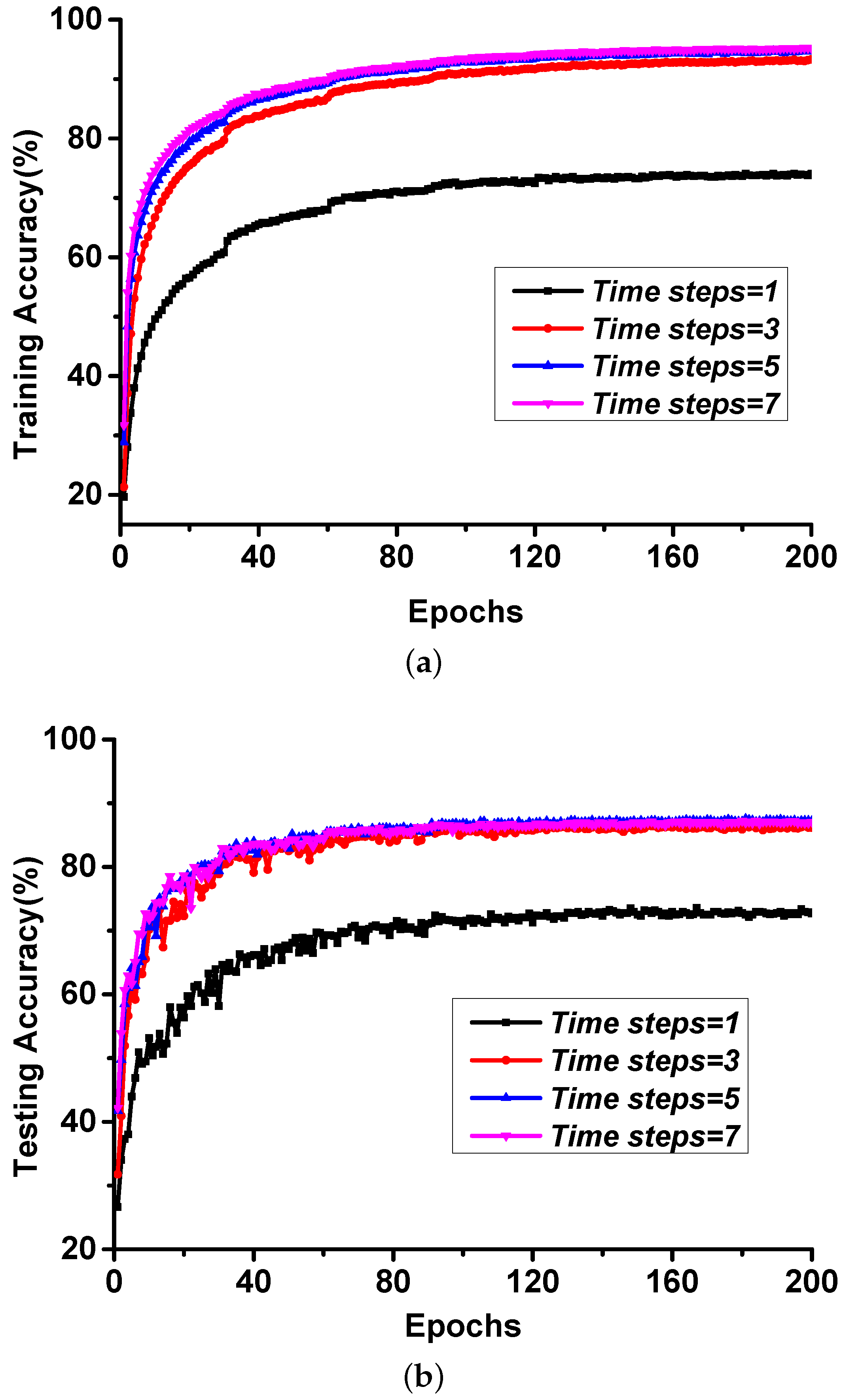 Symmetry 14 01933 g009