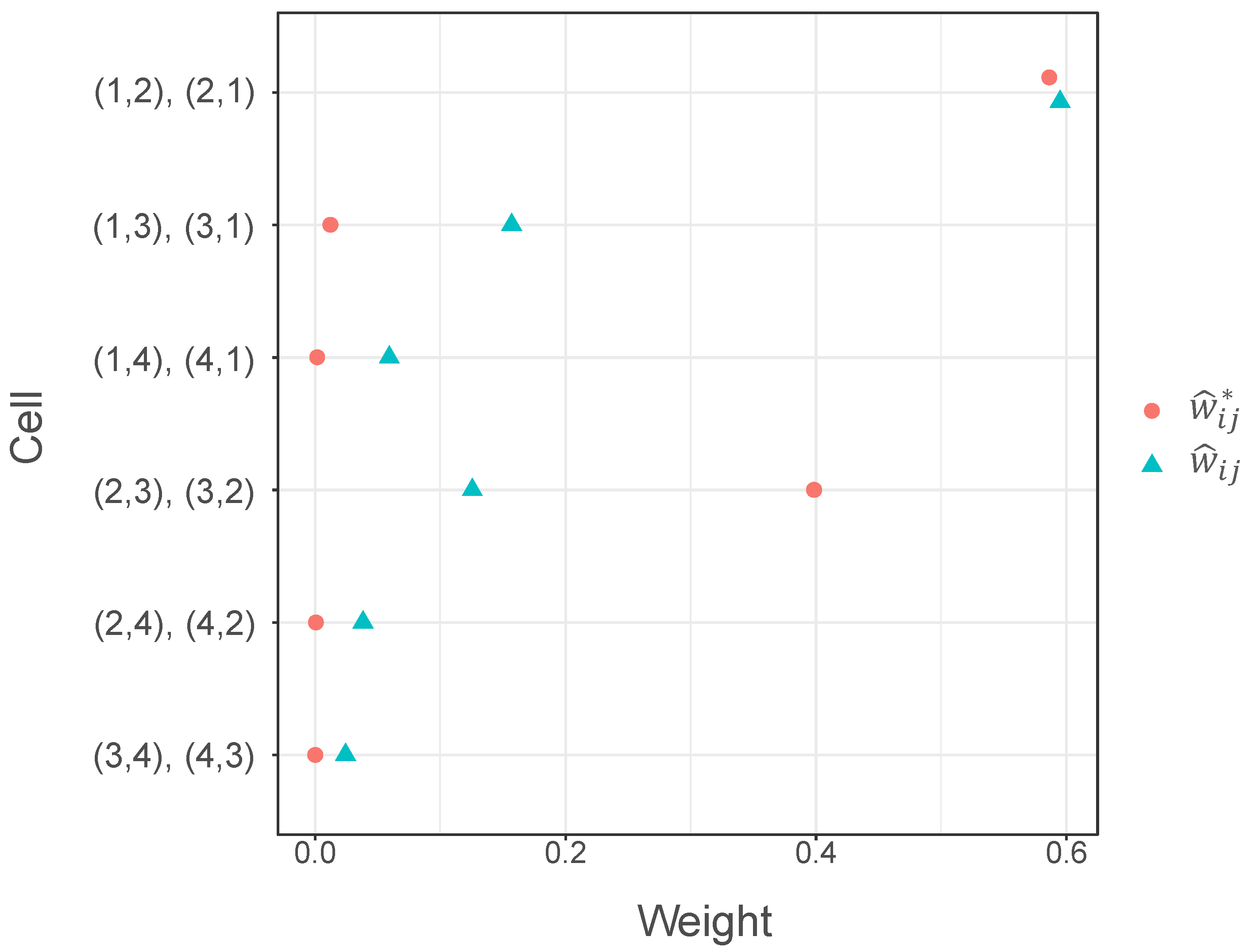 Symmetry 14 01936 g002