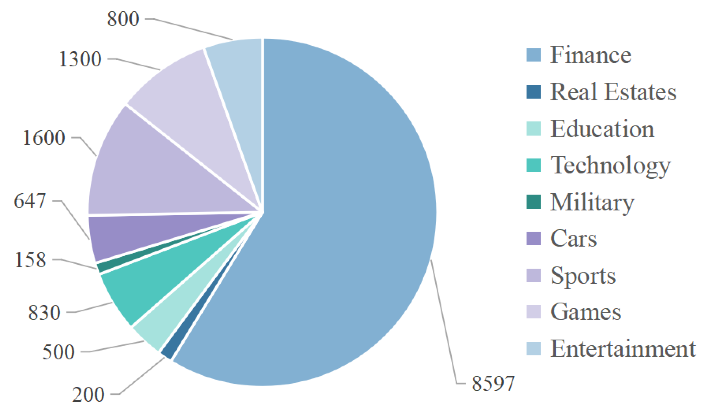 Symmetry 14 01938 g006 550
