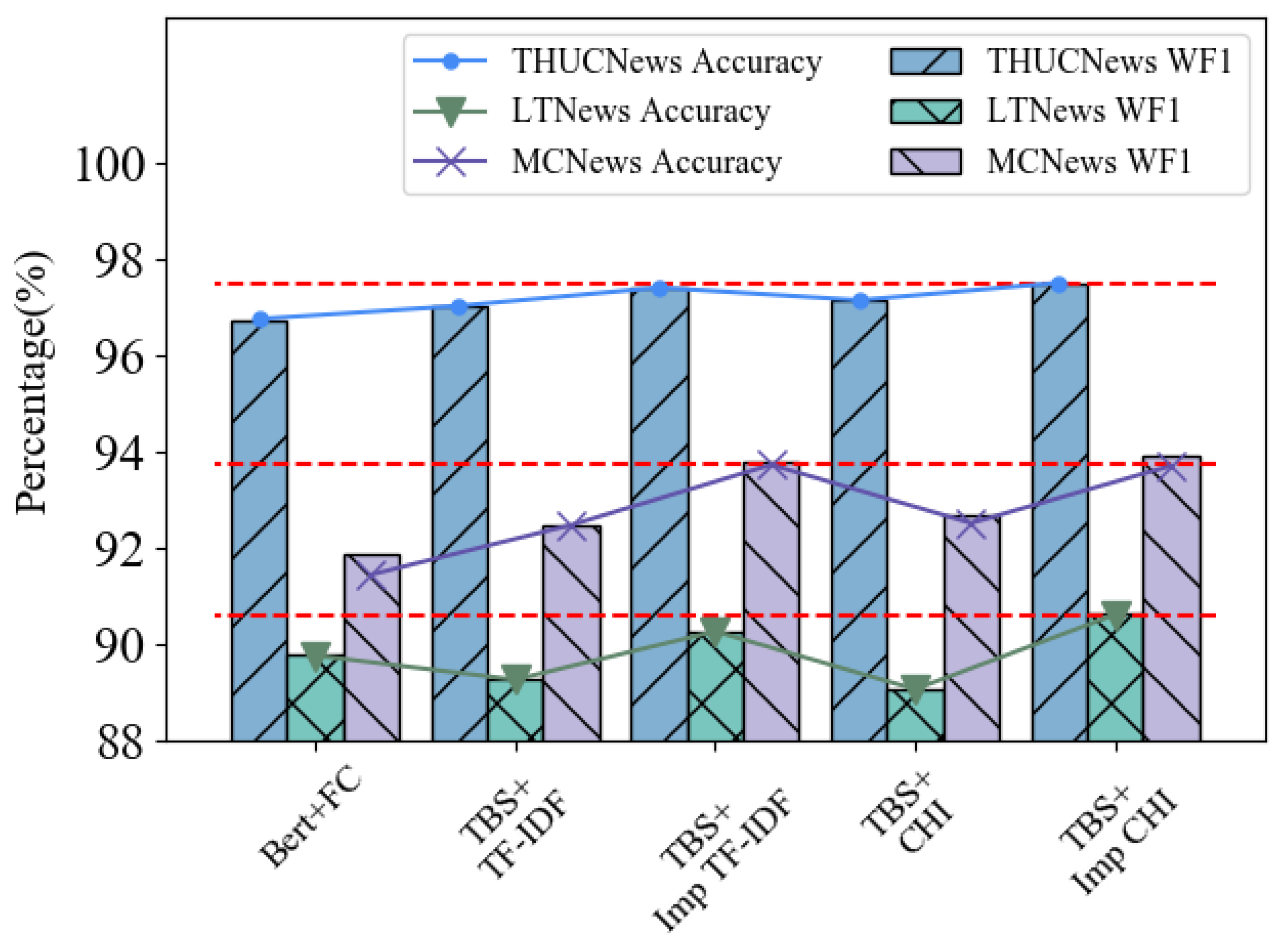 Symmetry 14 01938 g009 550