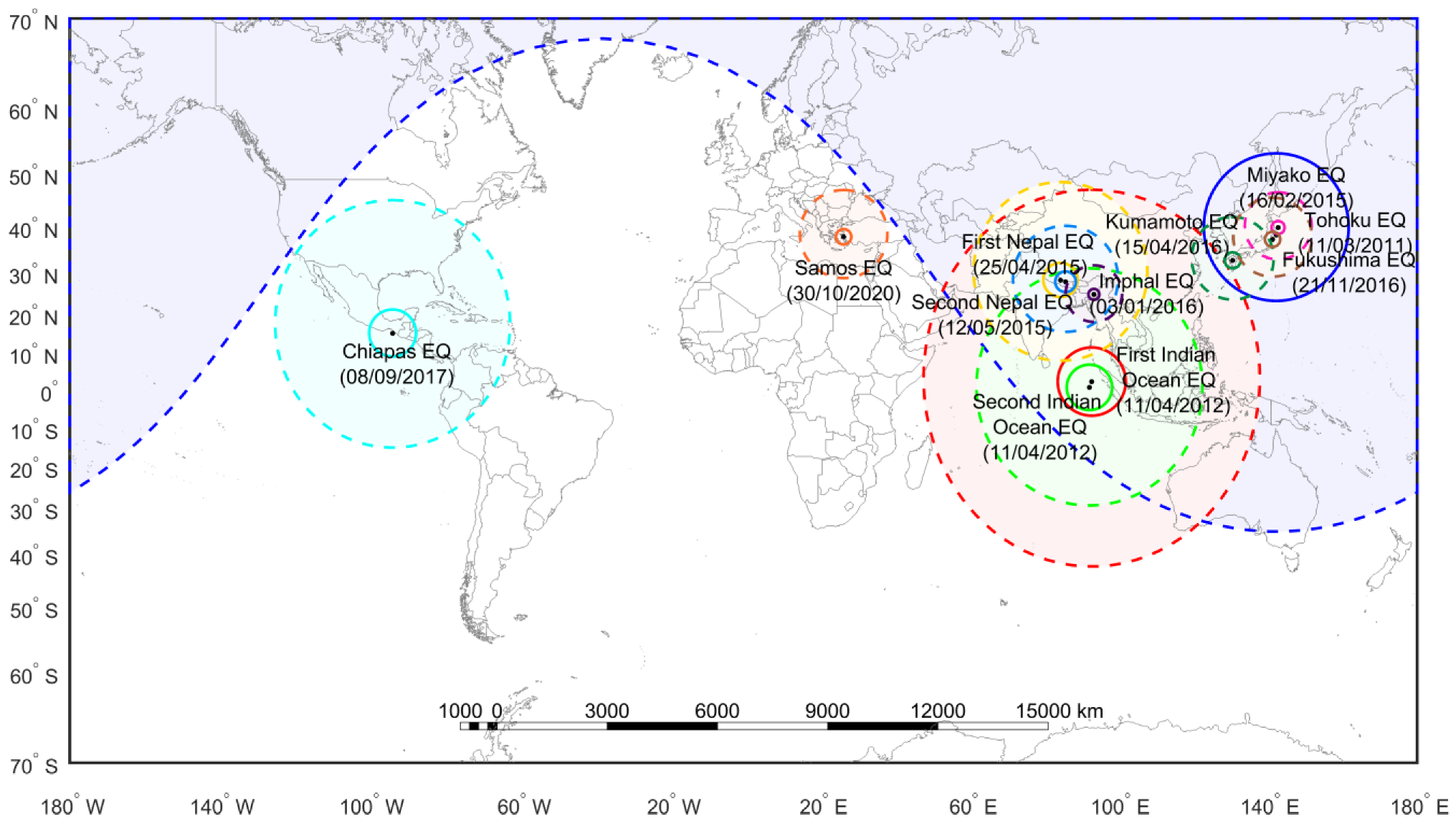 Symmetry 14 01939 g001 Symmetry 14 01939 g001