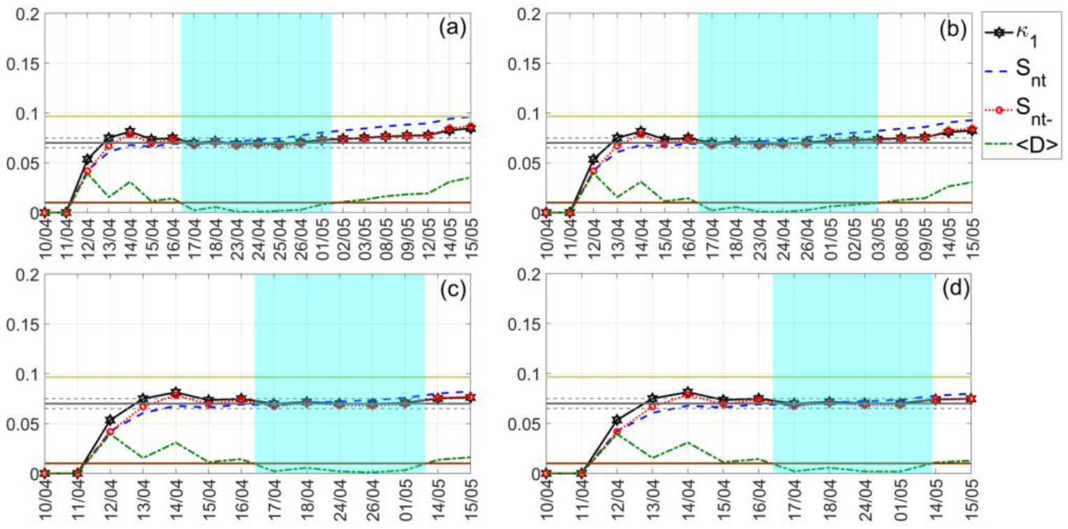 Symmetry 14 01939 g006 Symmetry 14 01939 g006