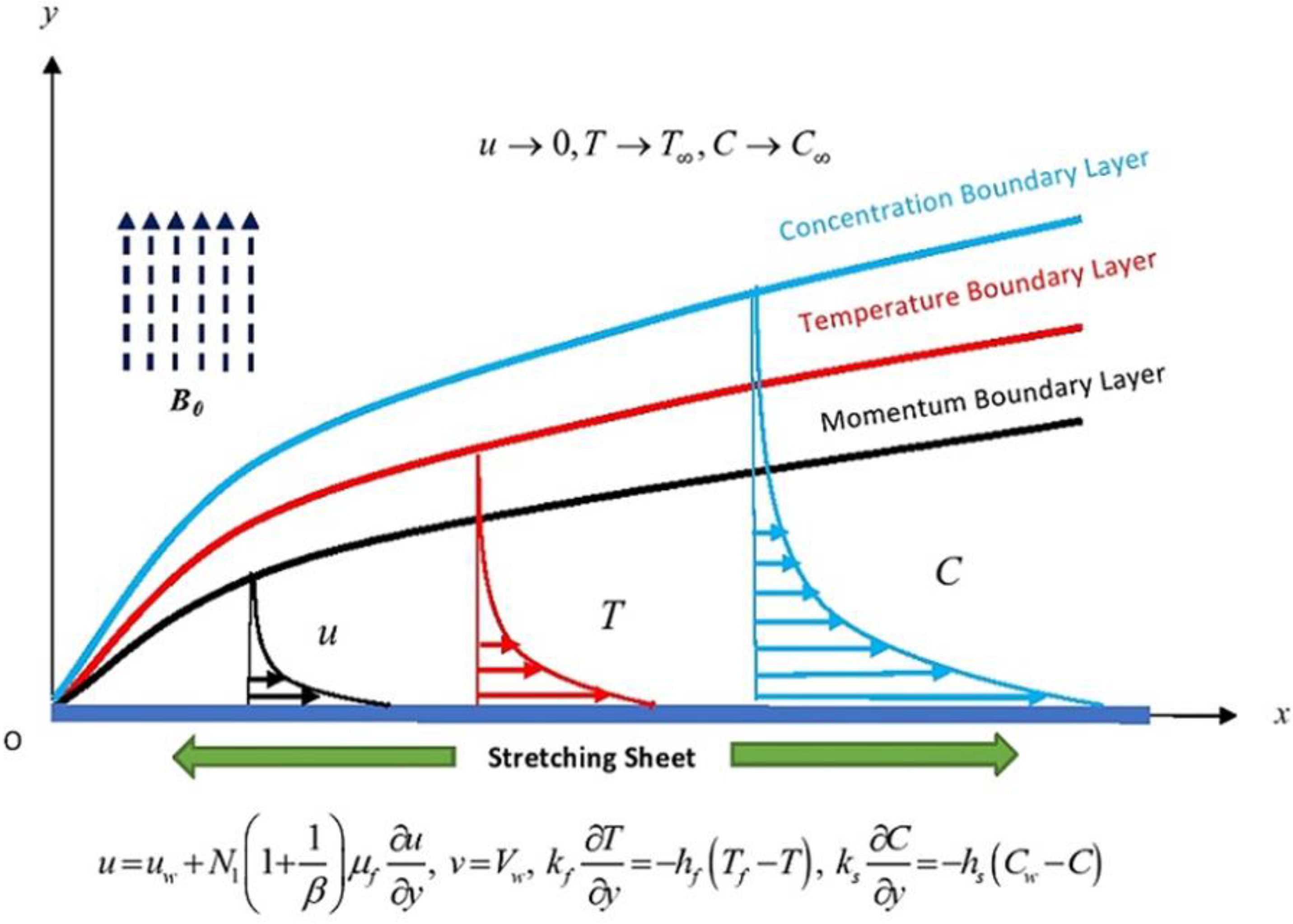 Symmetry 14 01940 g001