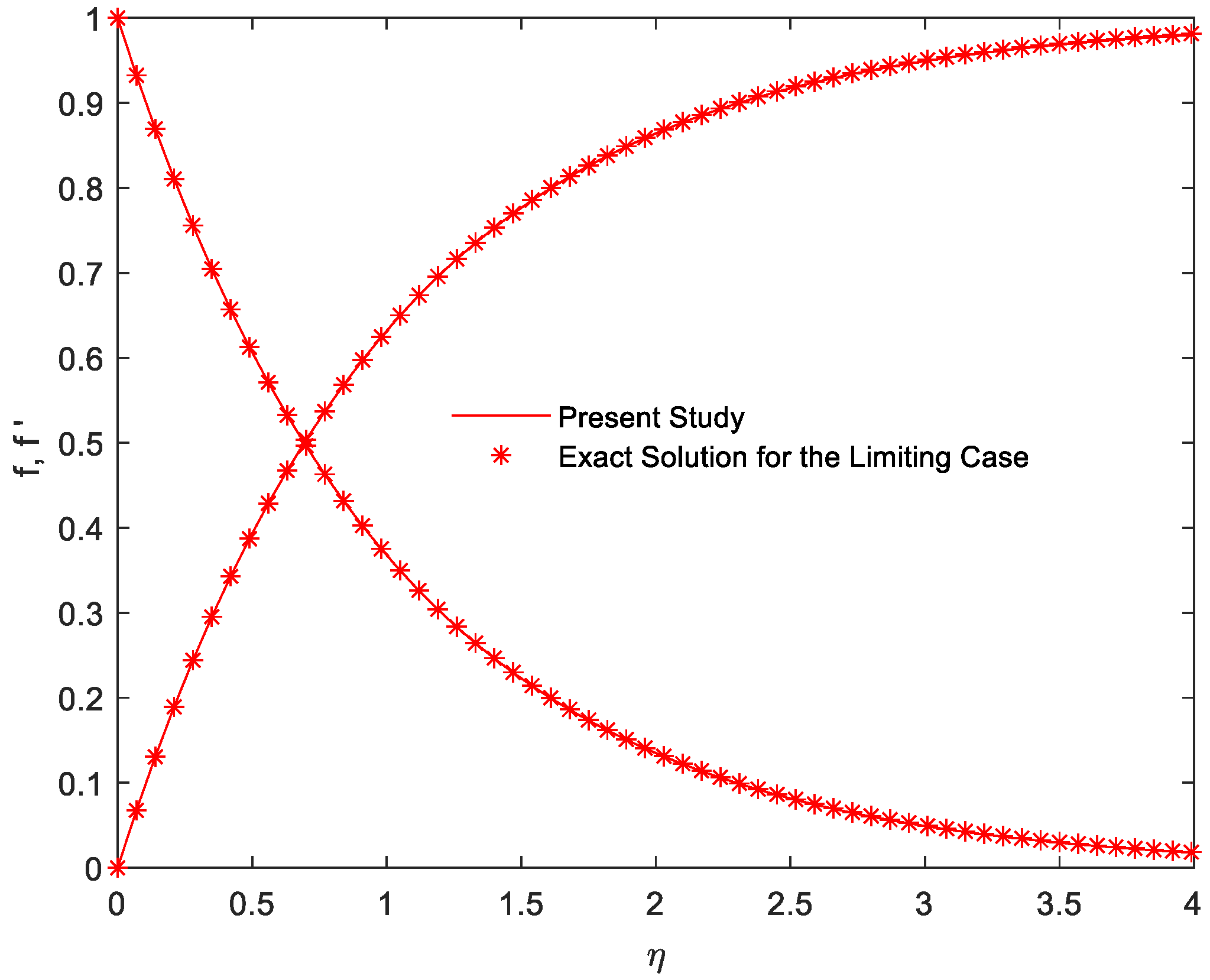 Symmetry 14 01940 g003