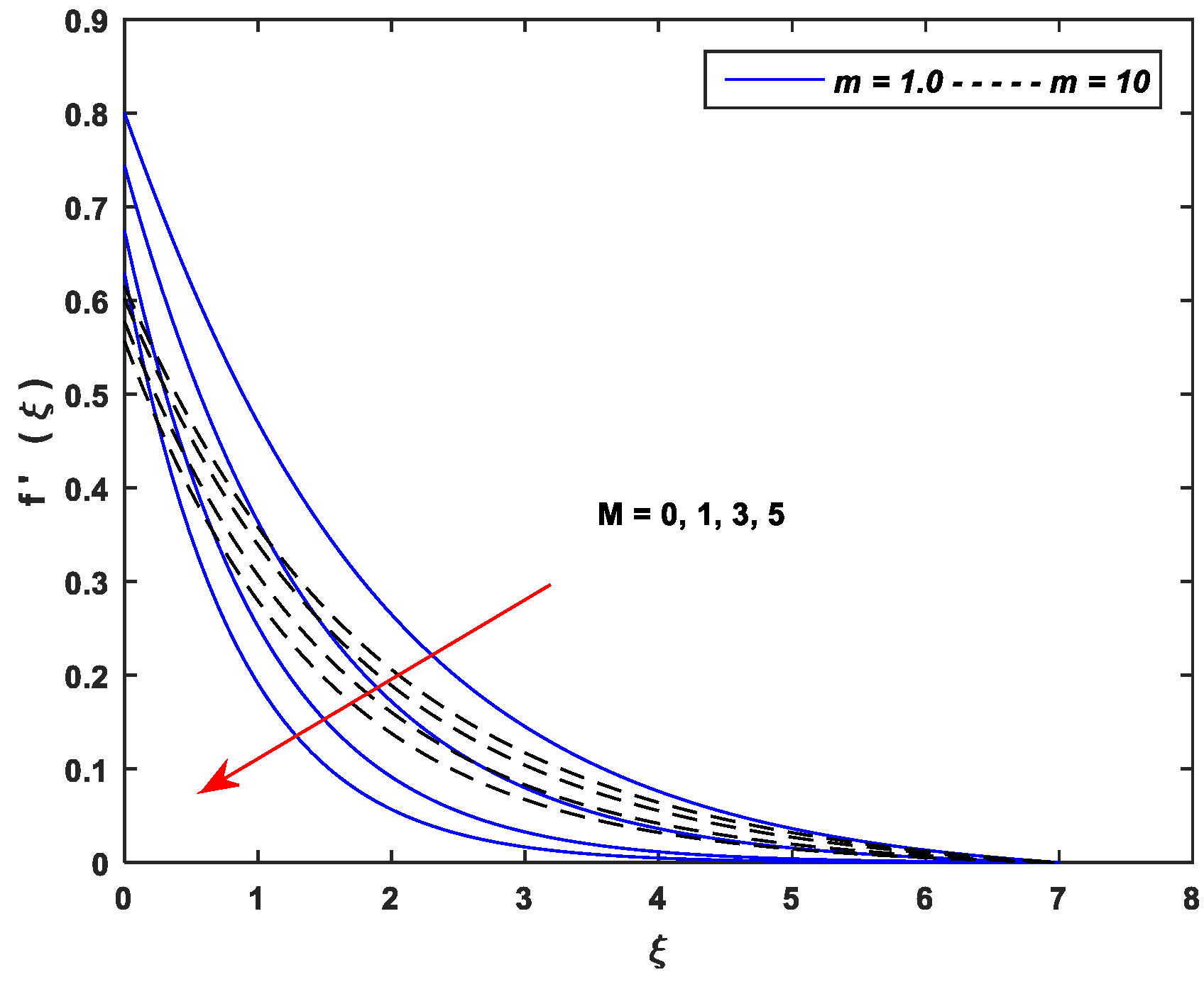 Symmetry 14 01940 g004