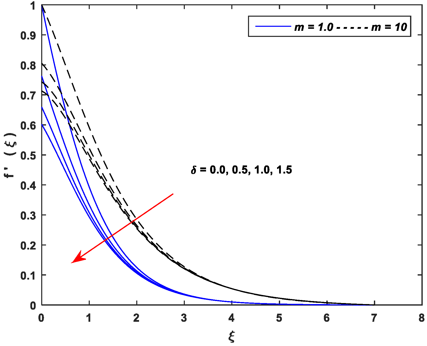 Symmetry 14 01940 g006