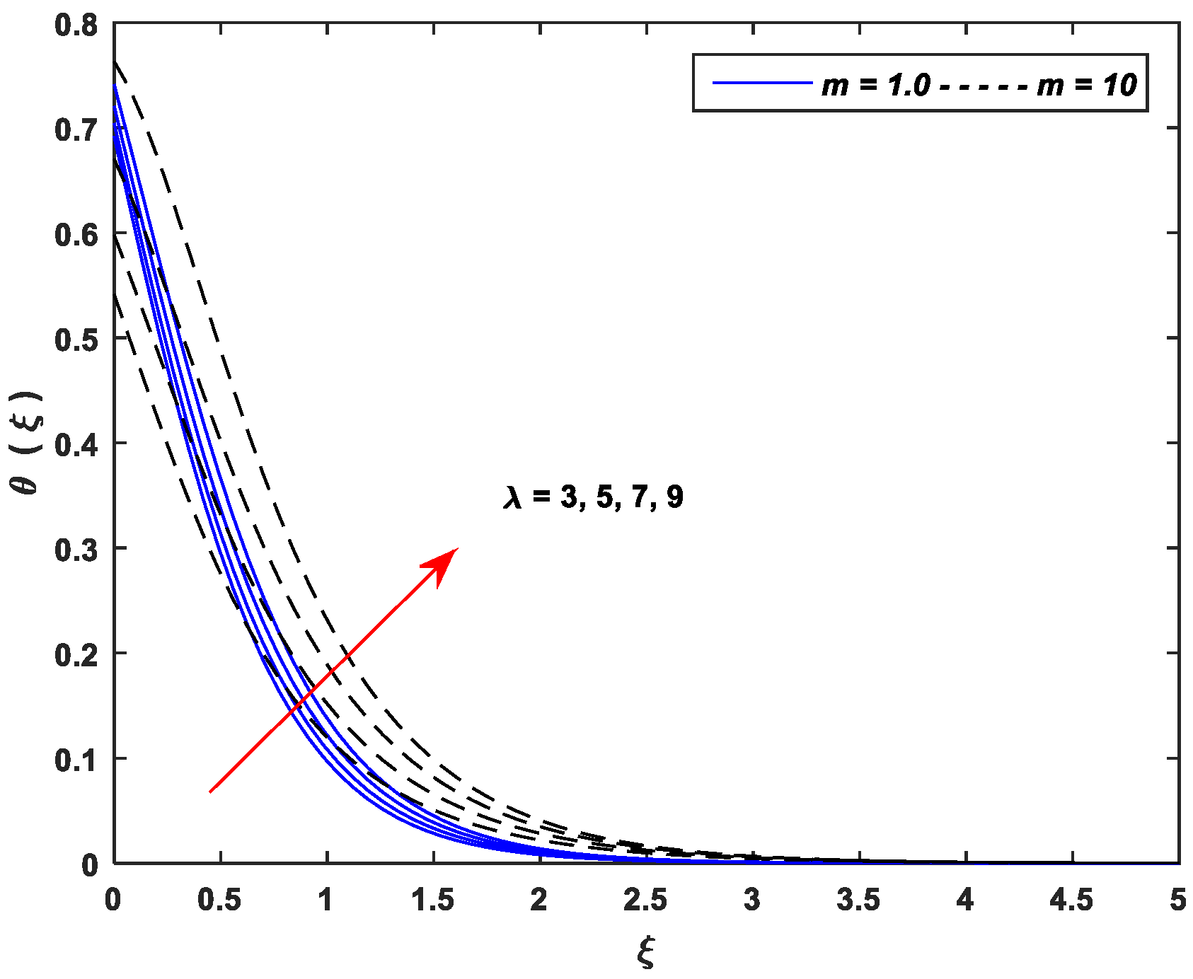 Symmetry 14 01940 g010
