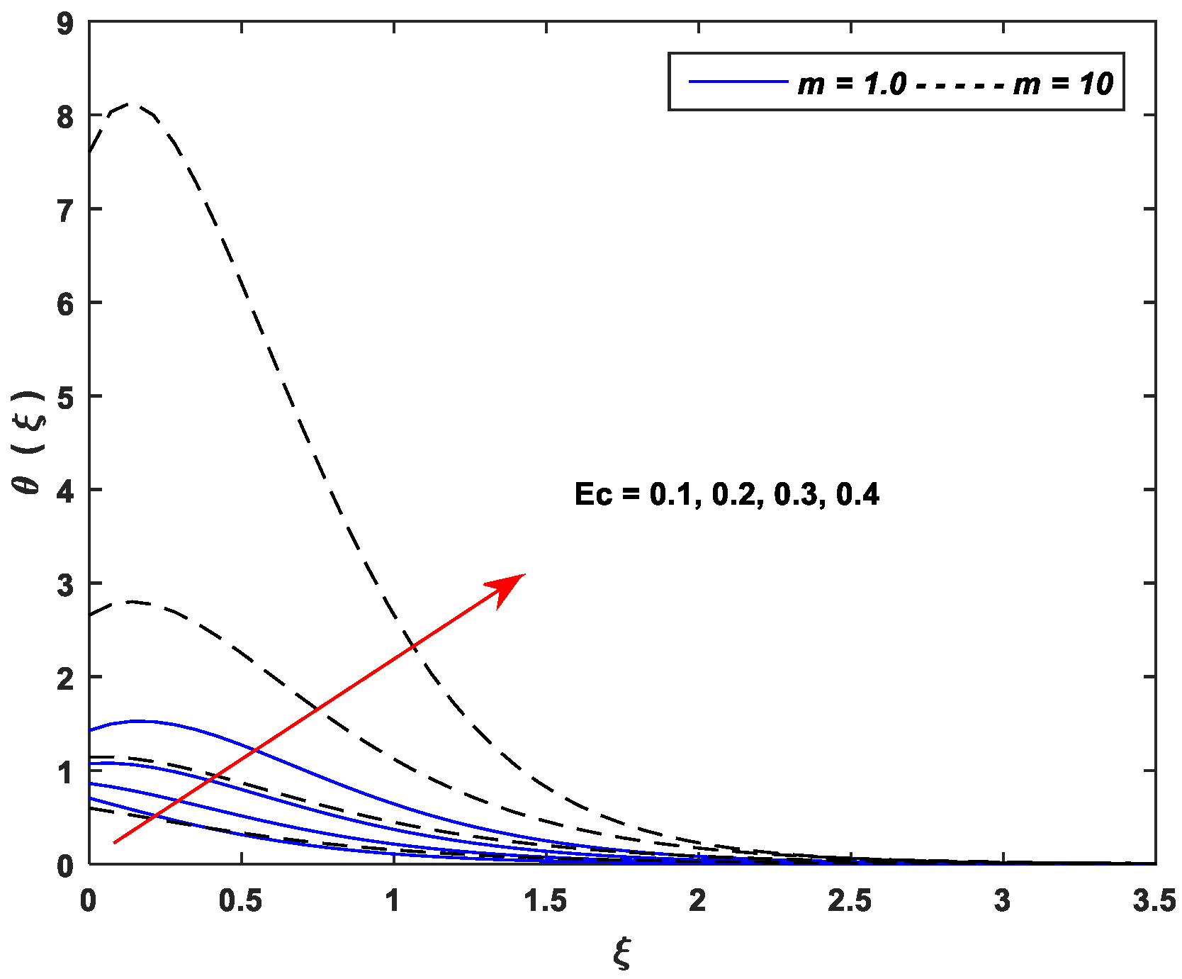Symmetry 14 01940 g011