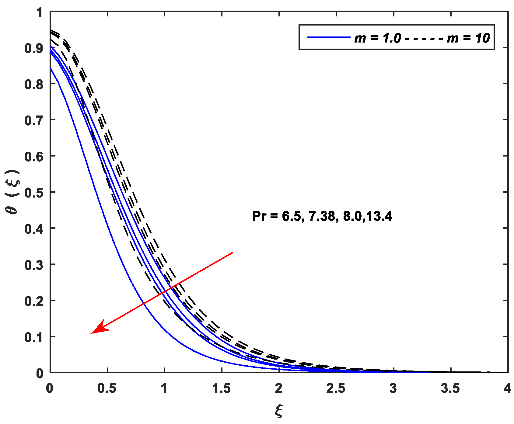Symmetry 14 01940 g012