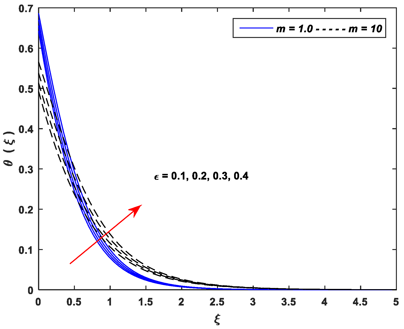 Symmetry 14 01940 g014