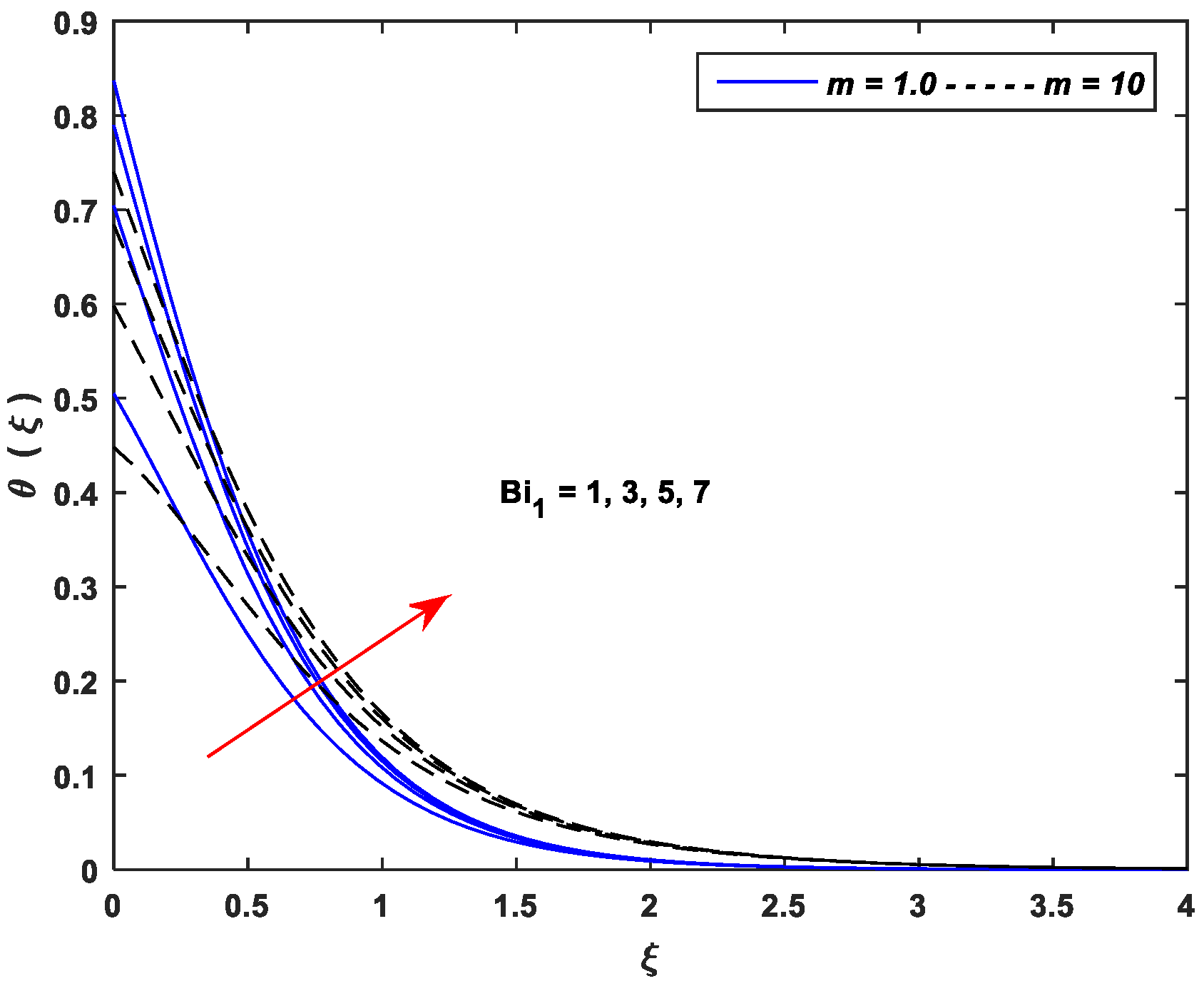 Symmetry 14 01940 g015