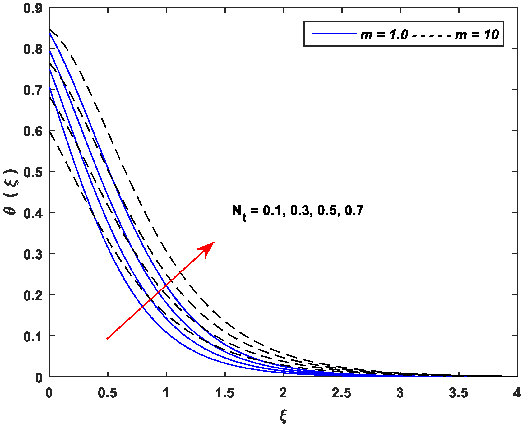 Symmetry 14 01940 g016