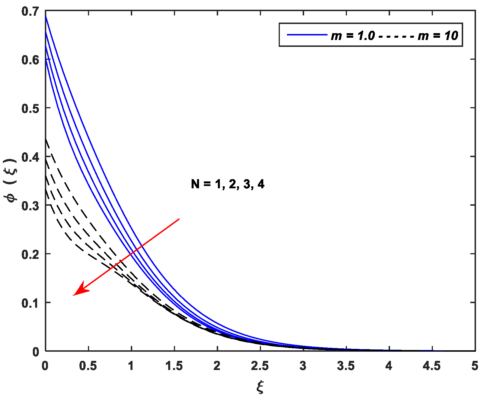 Symmetry 14 01940 g019