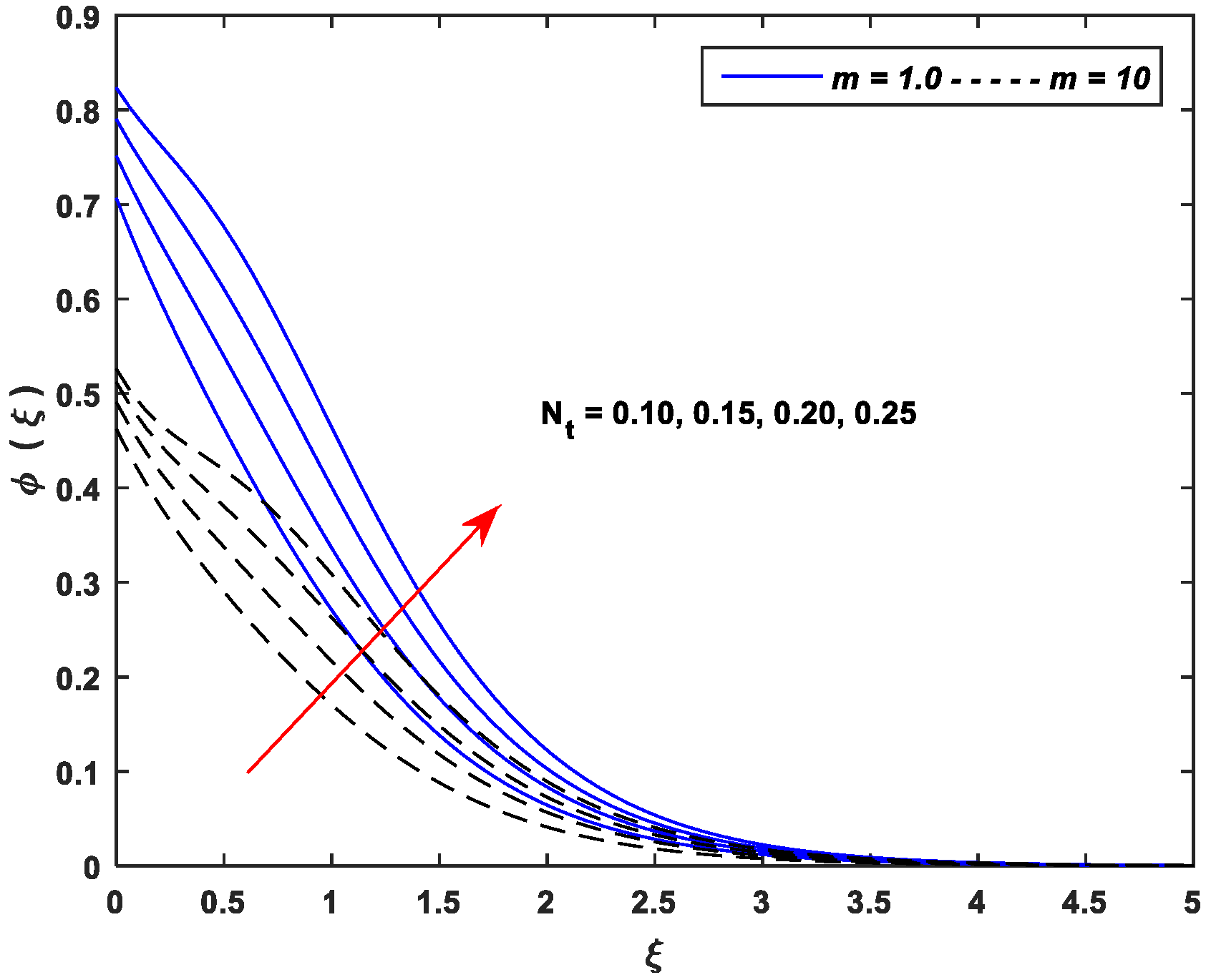 Symmetry 14 01940 g020