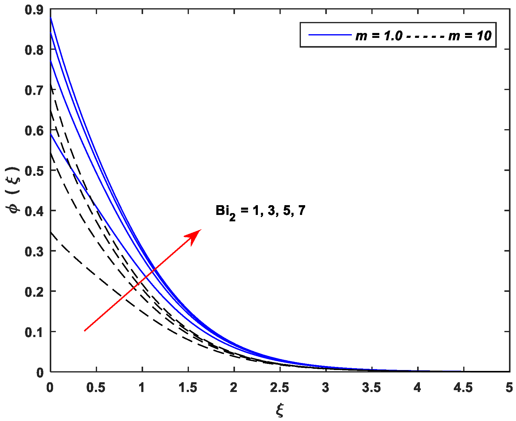 Symmetry 14 01940 g022