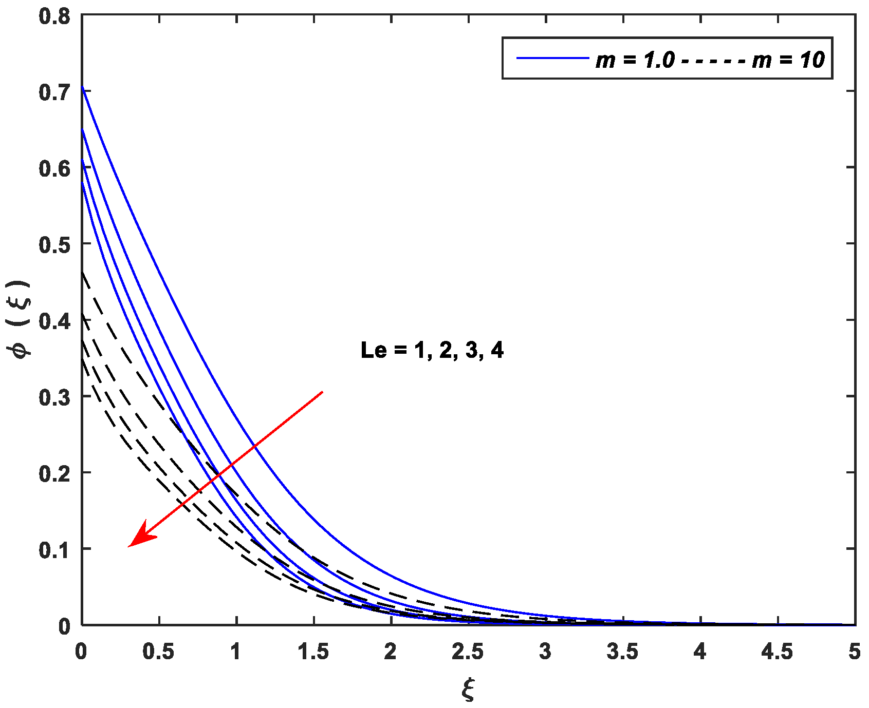 Symmetry 14 01940 g023