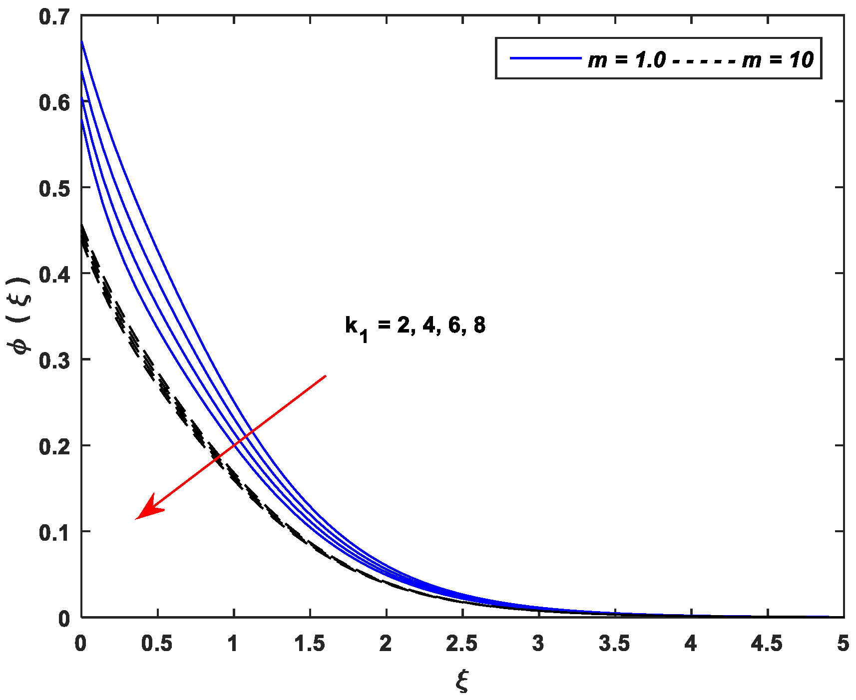 Symmetry 14 01940 g025