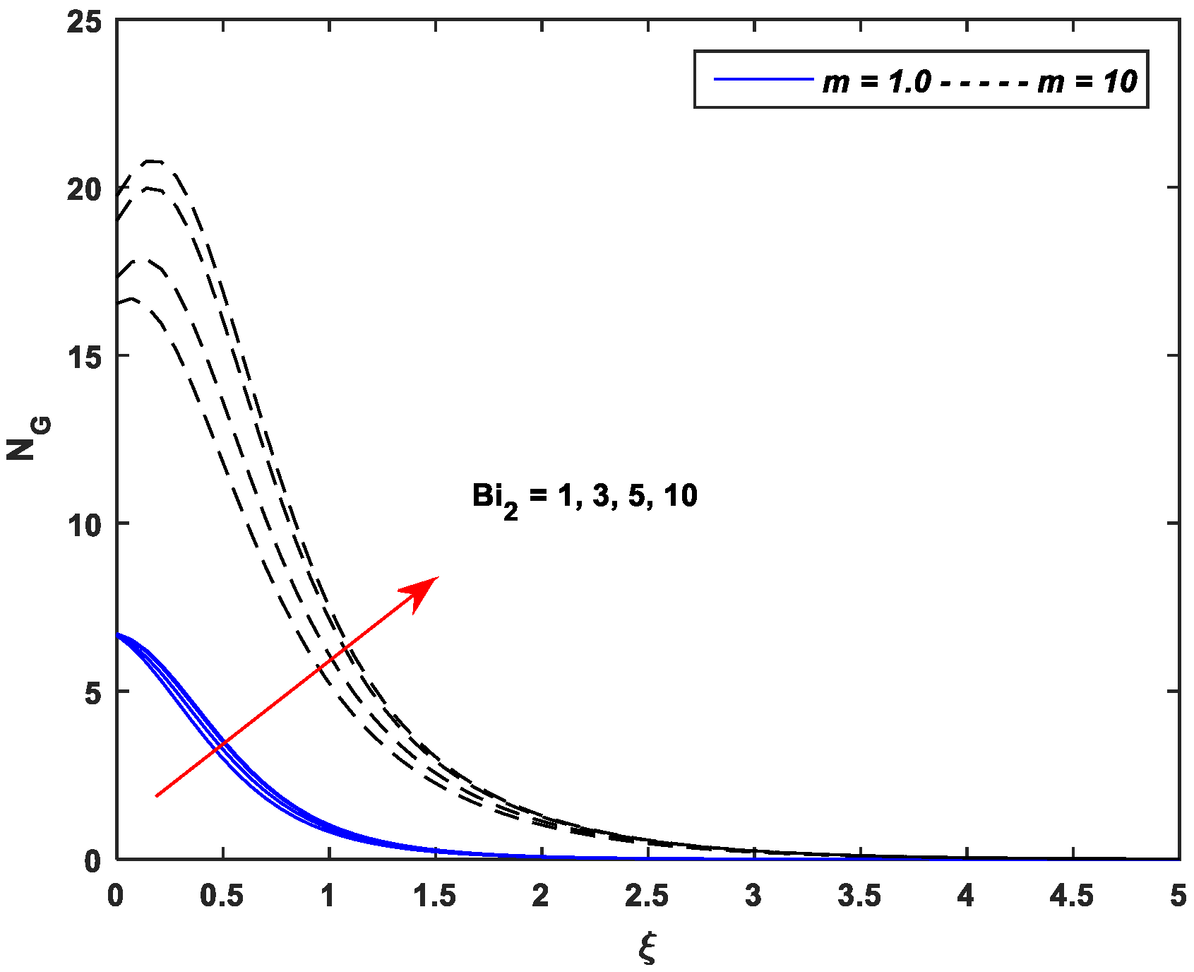 Symmetry 14 01940 g029