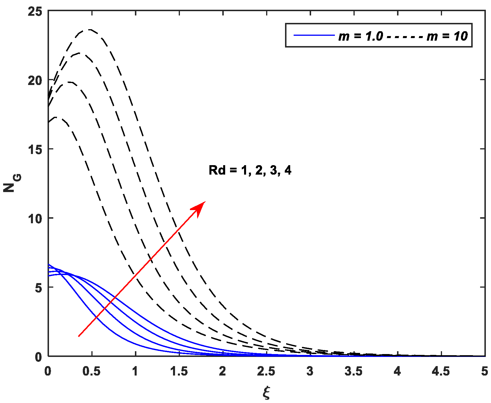 Symmetry 14 01940 g031