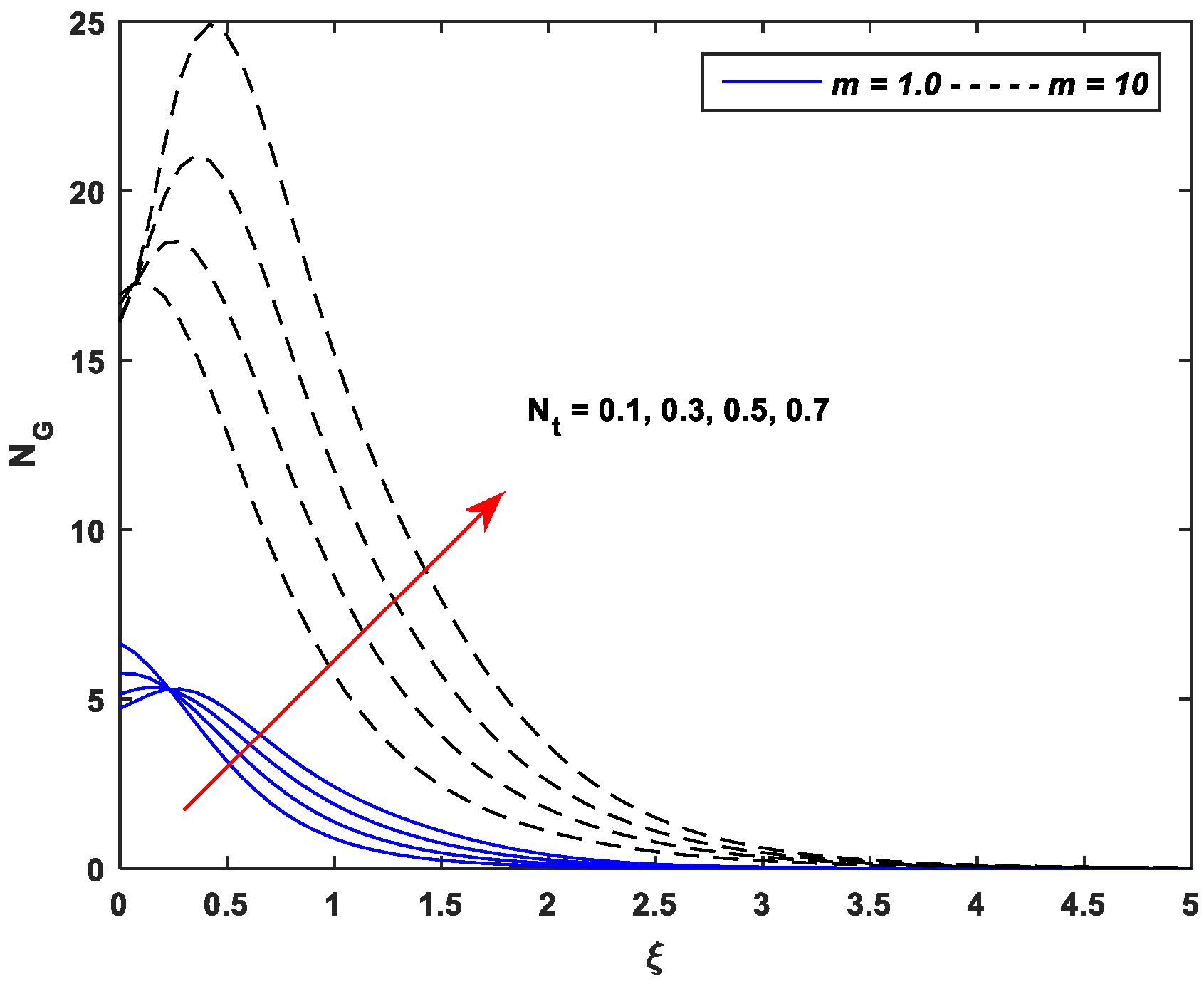 Symmetry 14 01940 g032