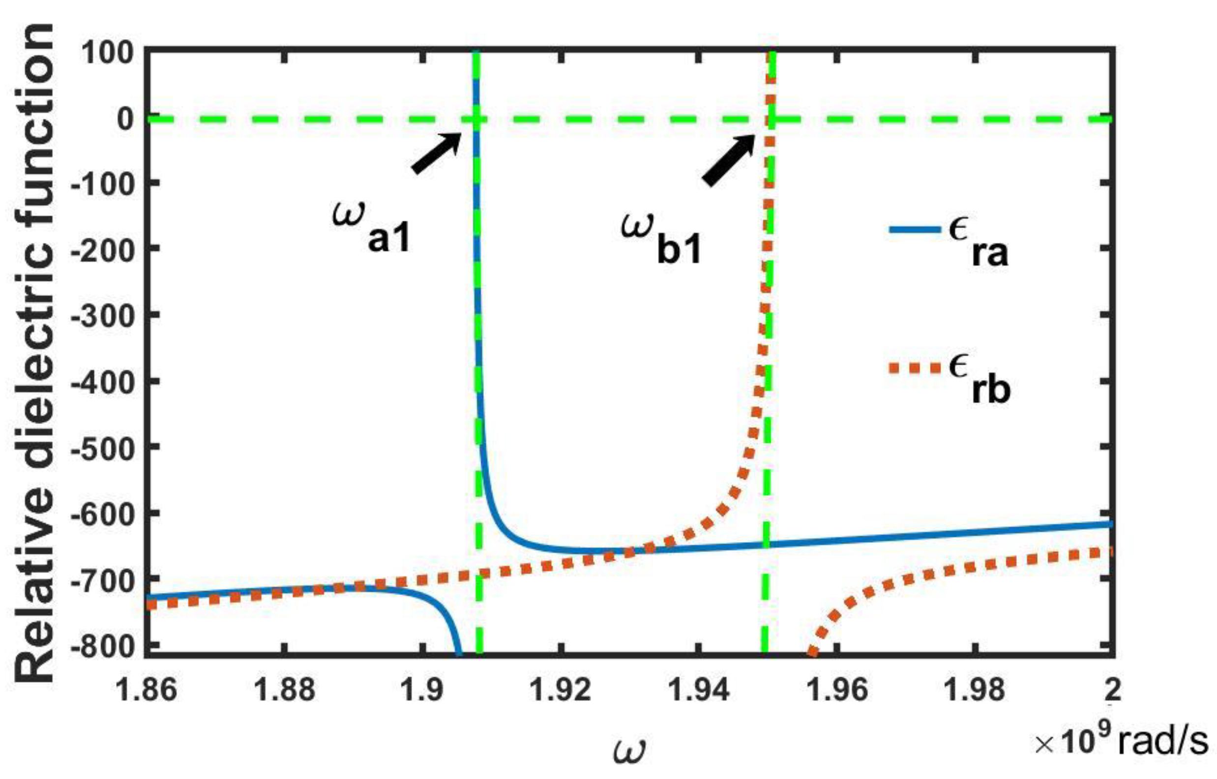 Symmetry 14 01942 g004 550
