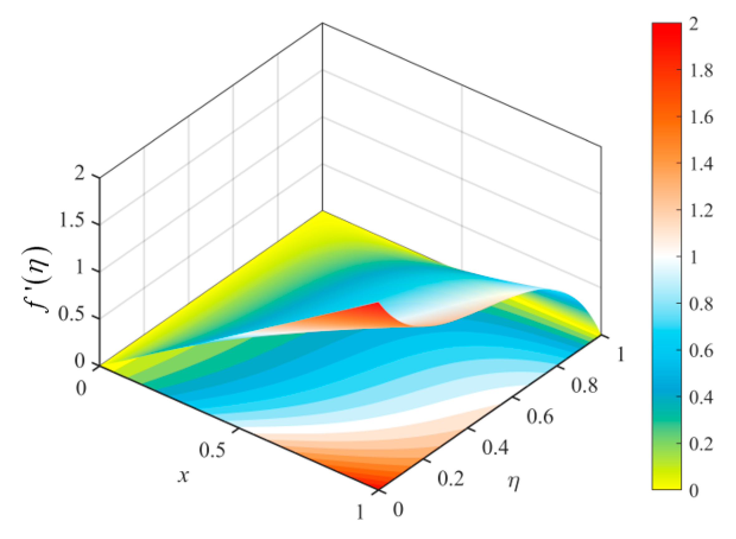 Symmetry 14 01943 g002