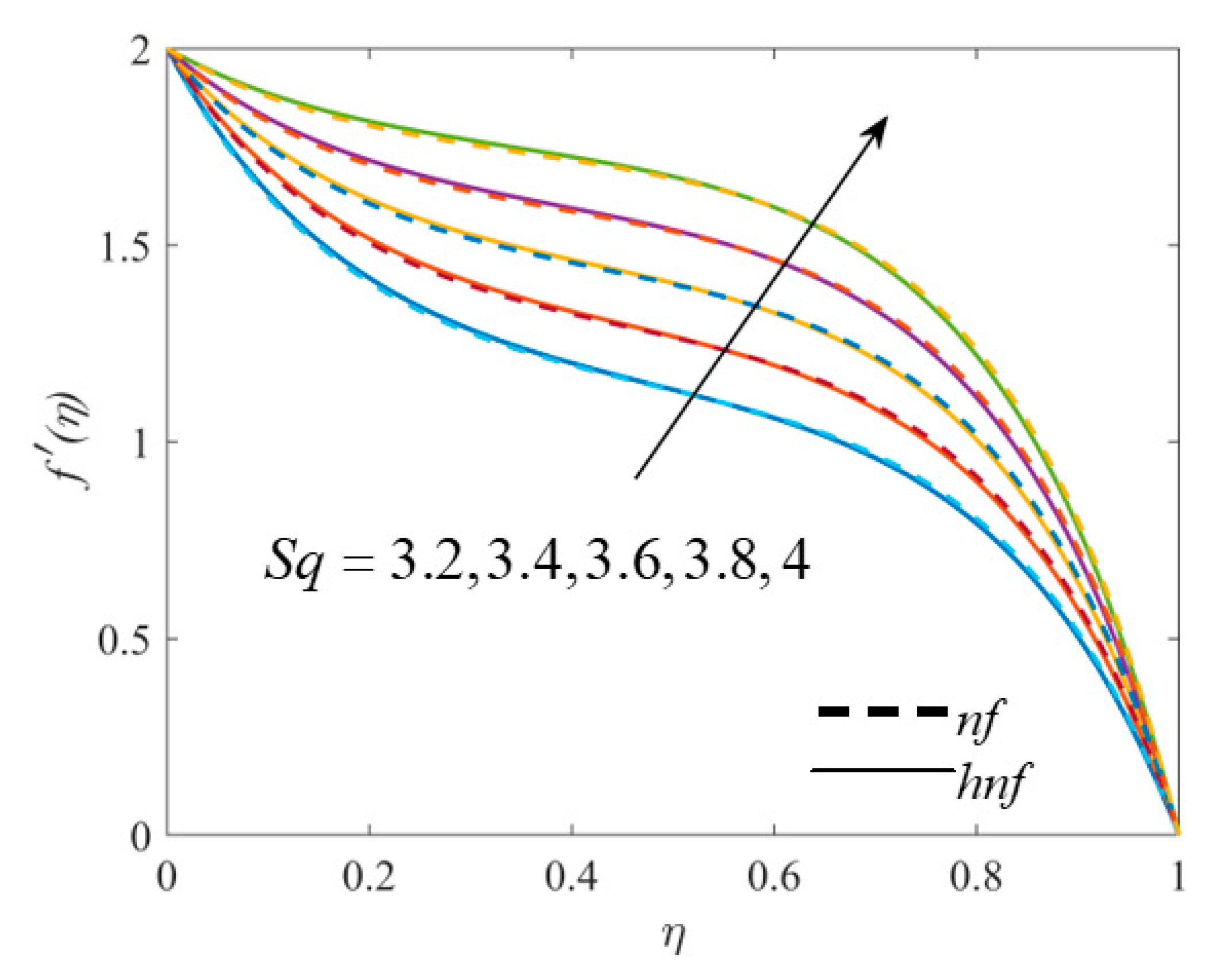 Symmetry 14 01943 g006