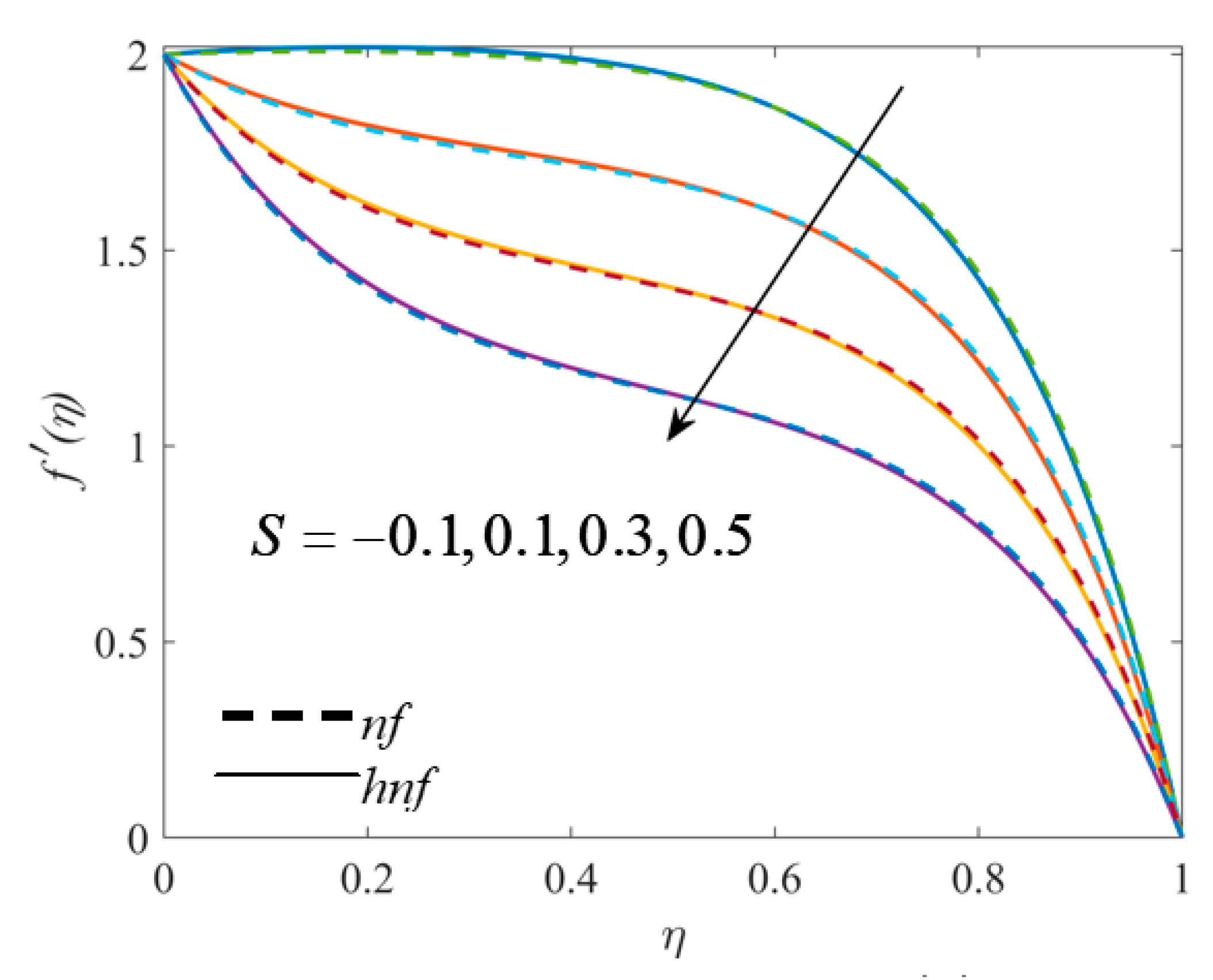 Symmetry 14 01943 g007