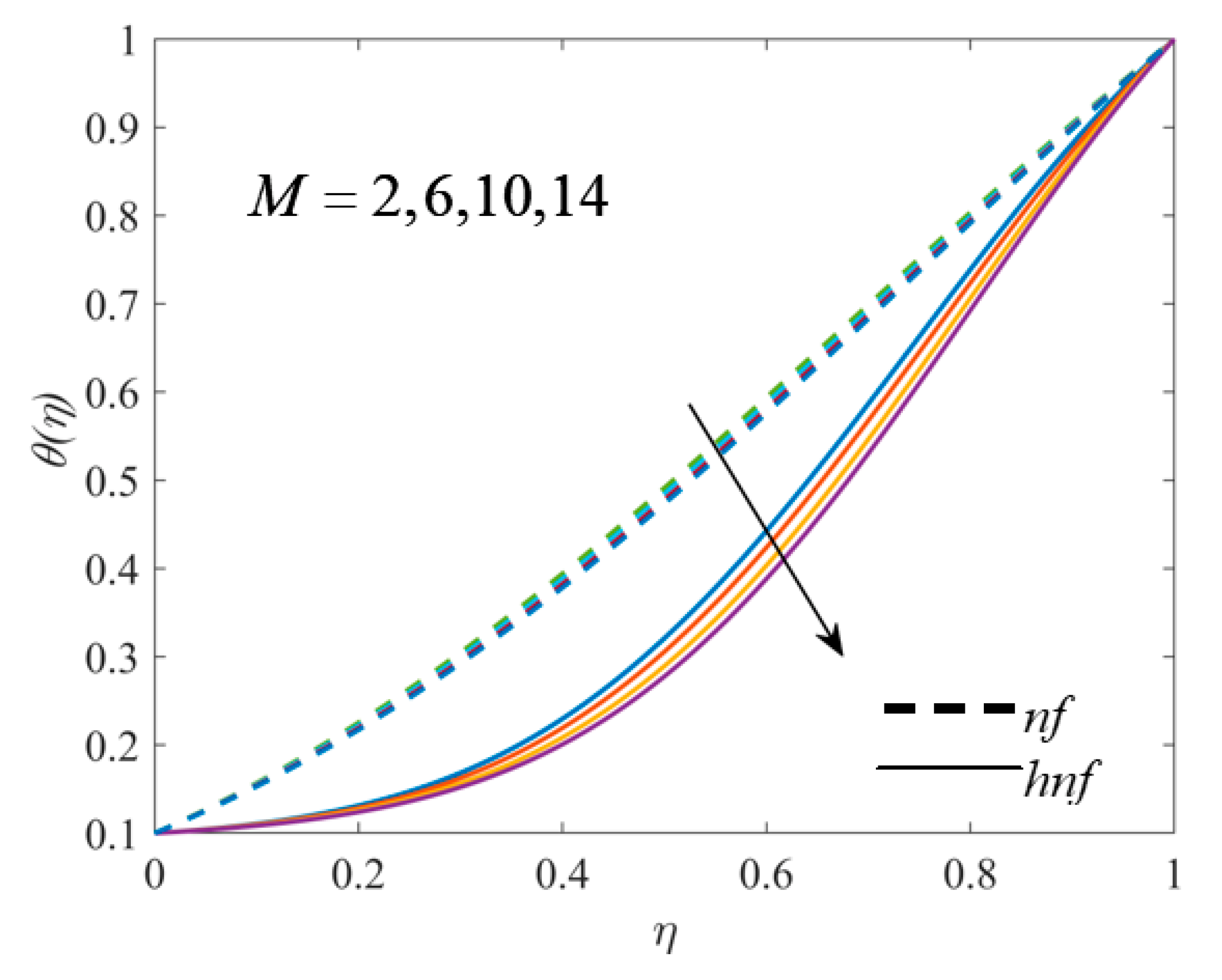 Symmetry 14 01943 g009