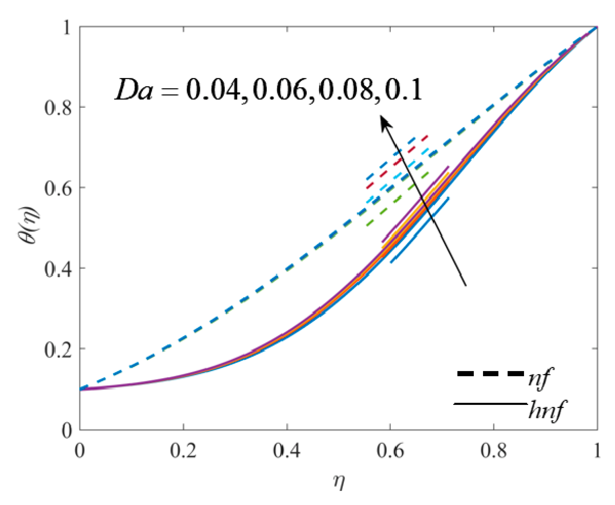 Symmetry 14 01943 g010