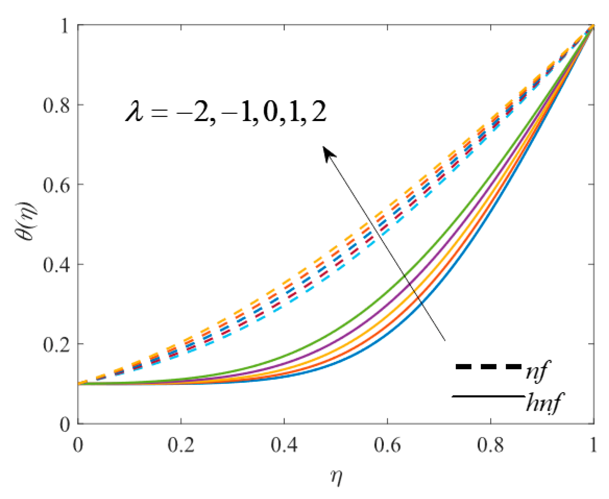 Symmetry 14 01943 g011