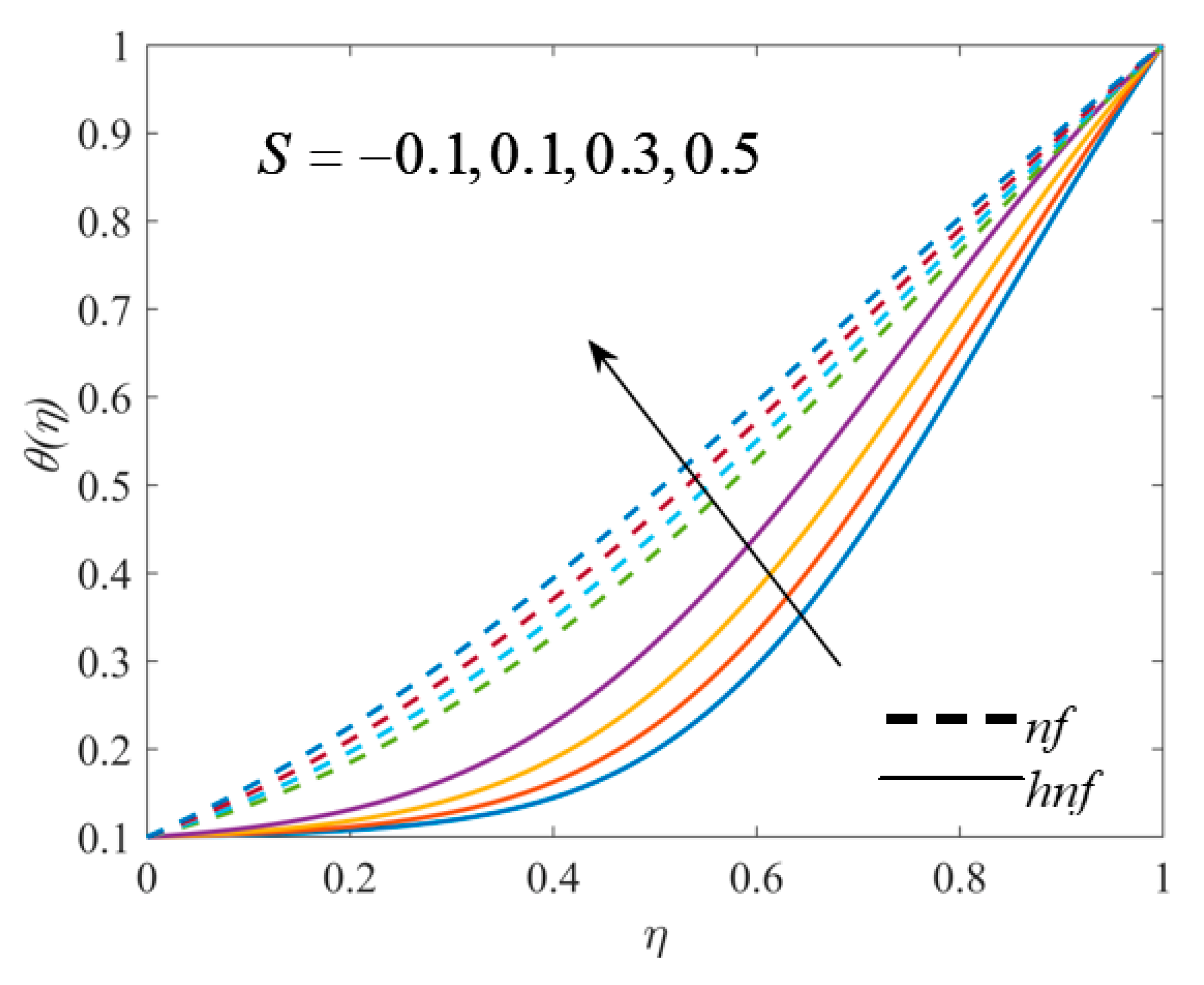 Symmetry 14 01943 g015